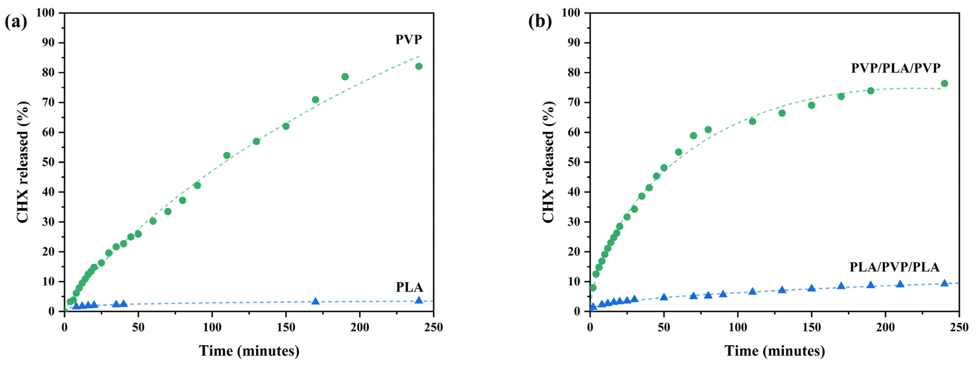 Polymers 17 01839 g011