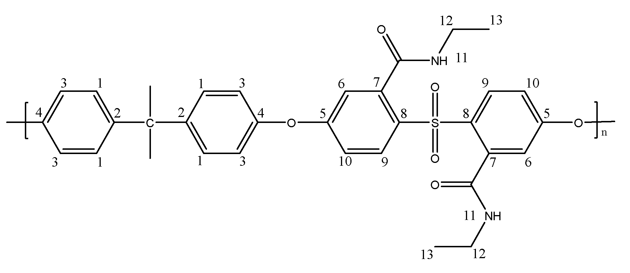 Polymers 17 01840 g002