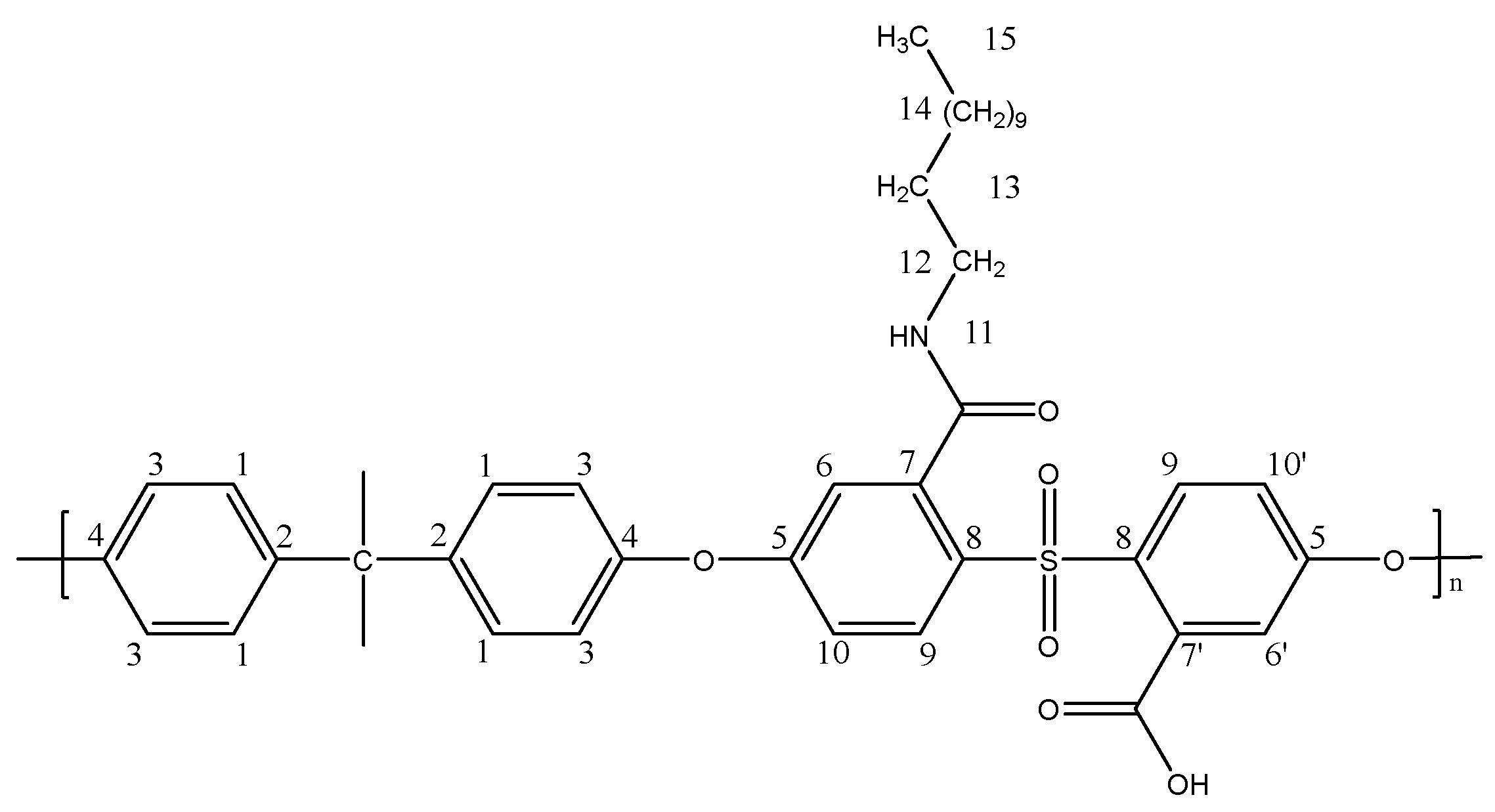 Polymers 17 01840 g004