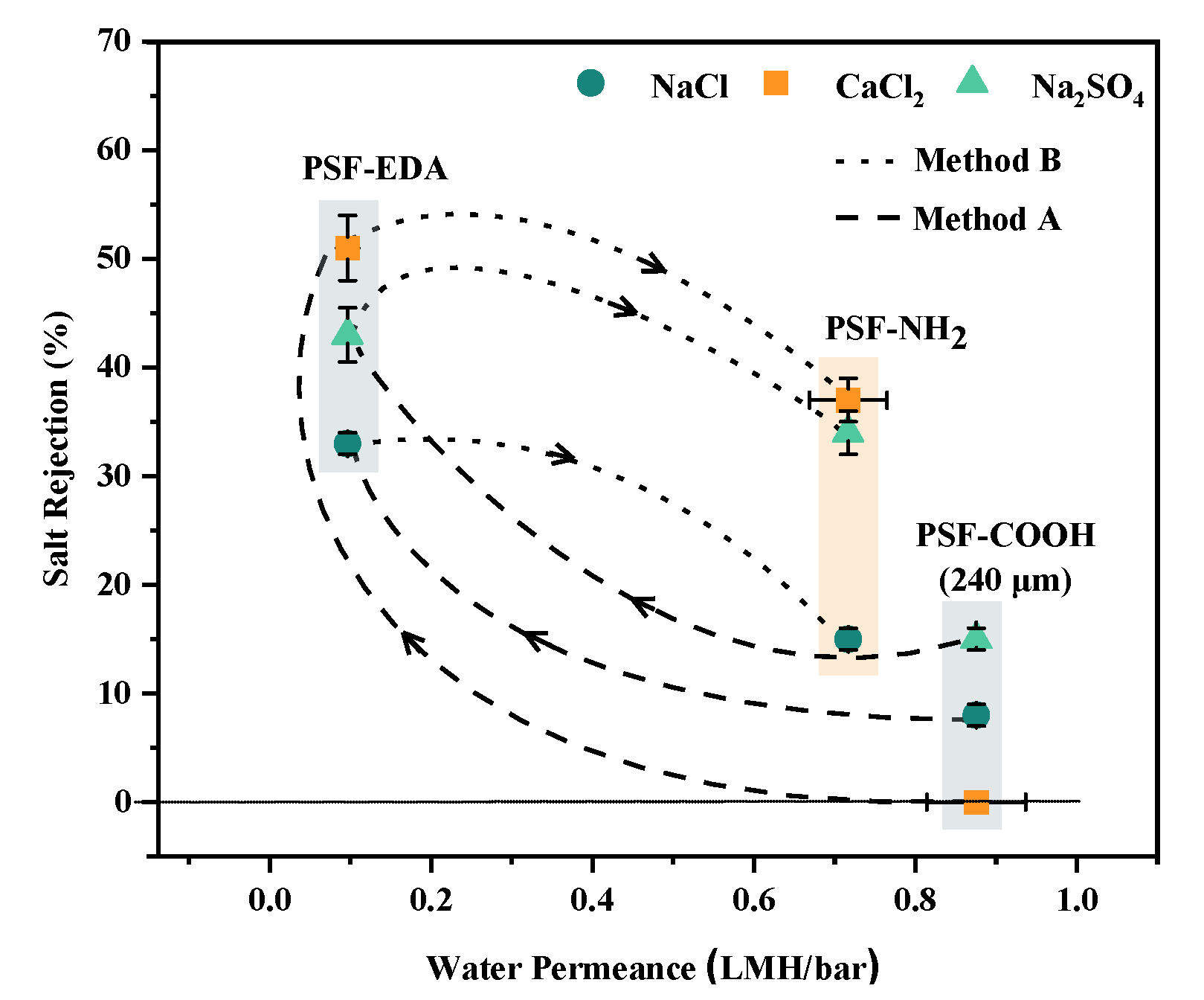 Polymers 17 01840 g009