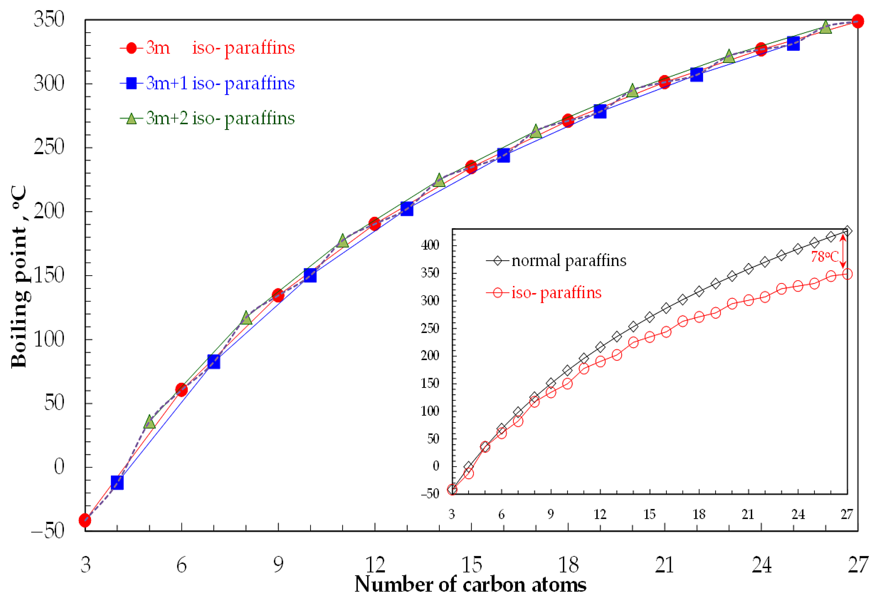 Polymers 17 01855 g001