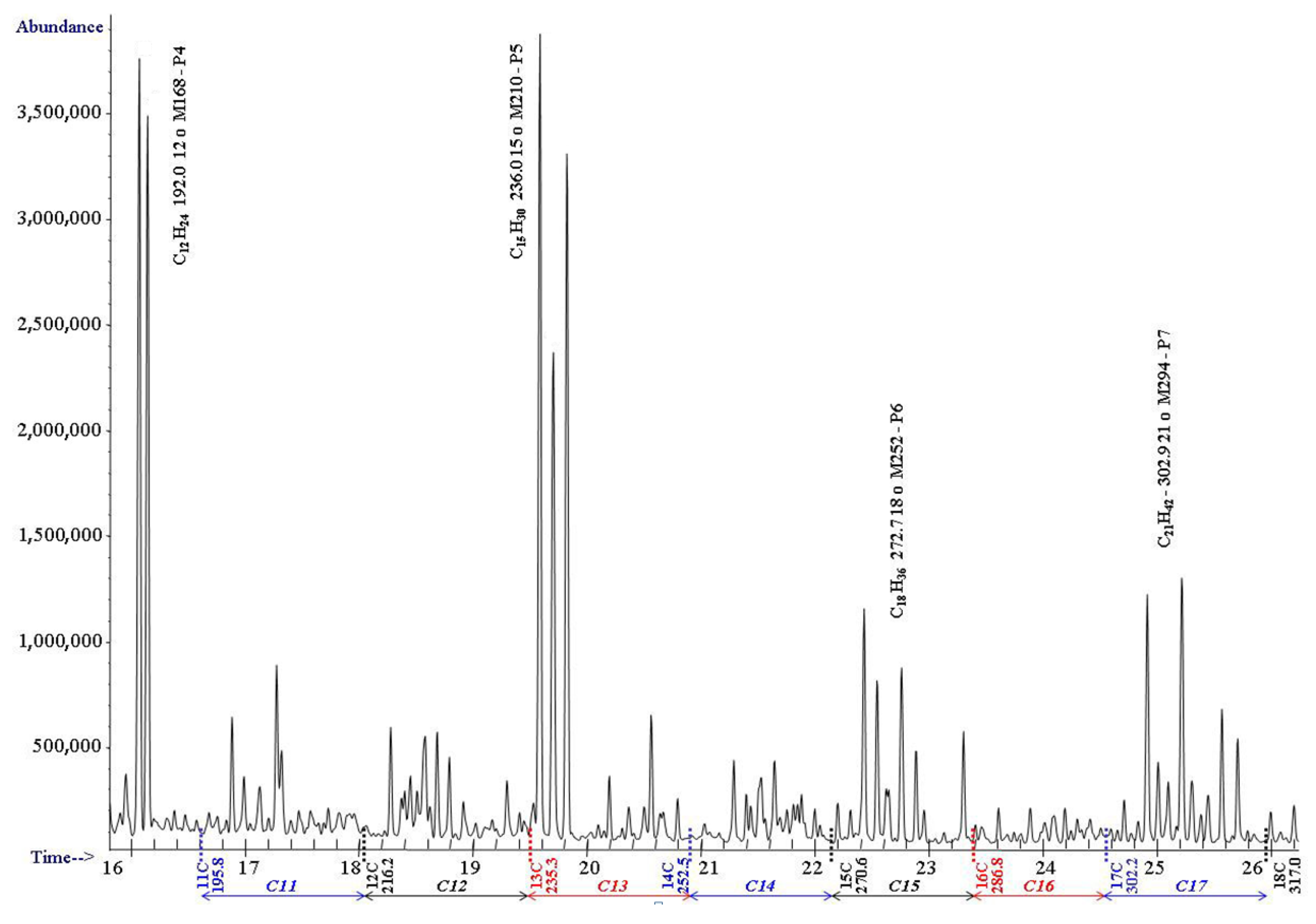 Polymers 17 01855 g002b