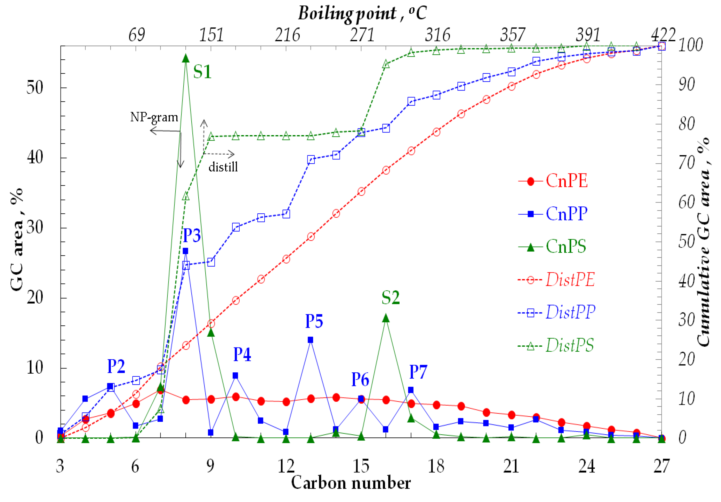 Polymers 17 01855 g003