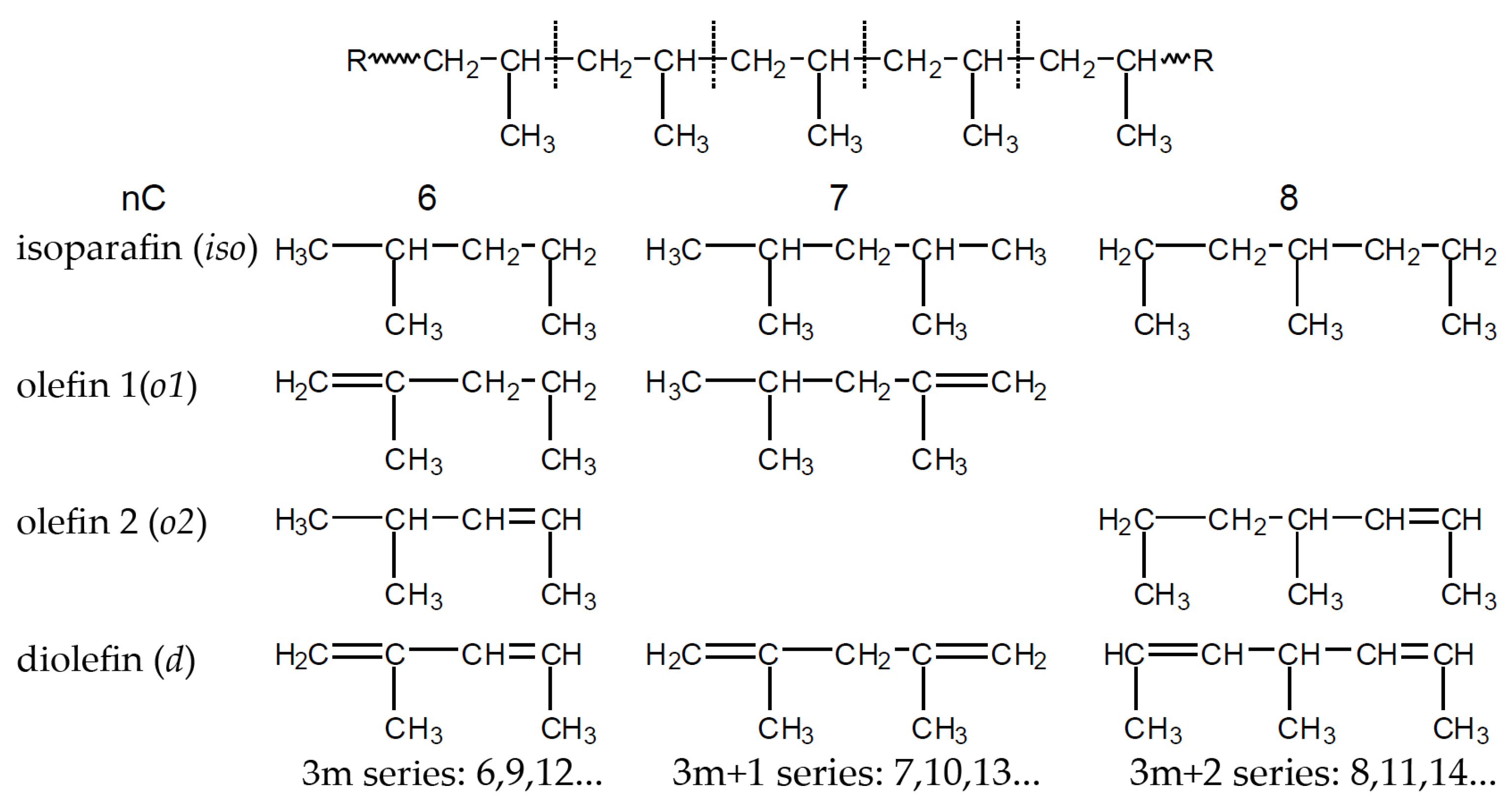 Polymers 17 01855 sch001