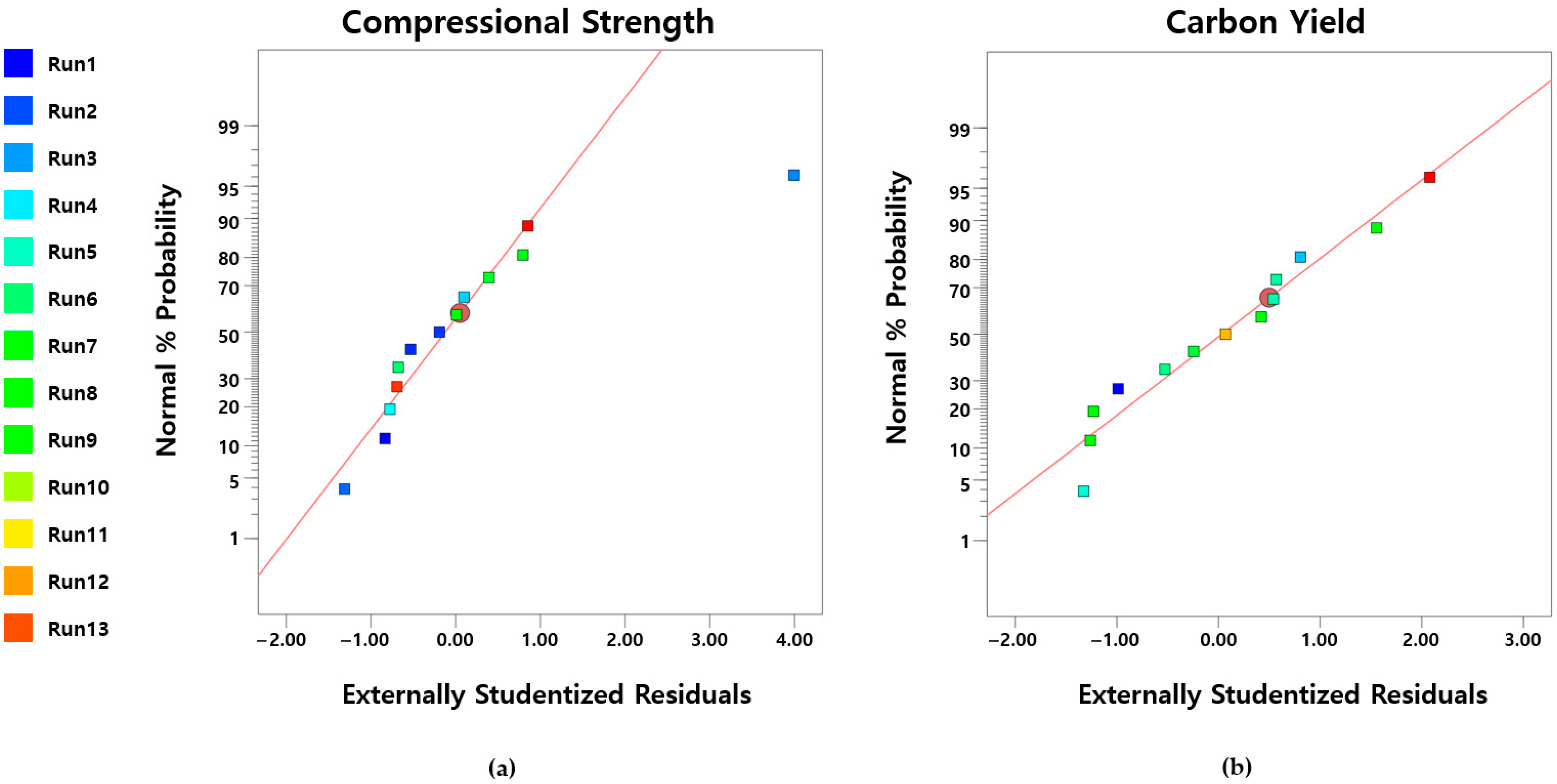 Polymers 17 01859 g006