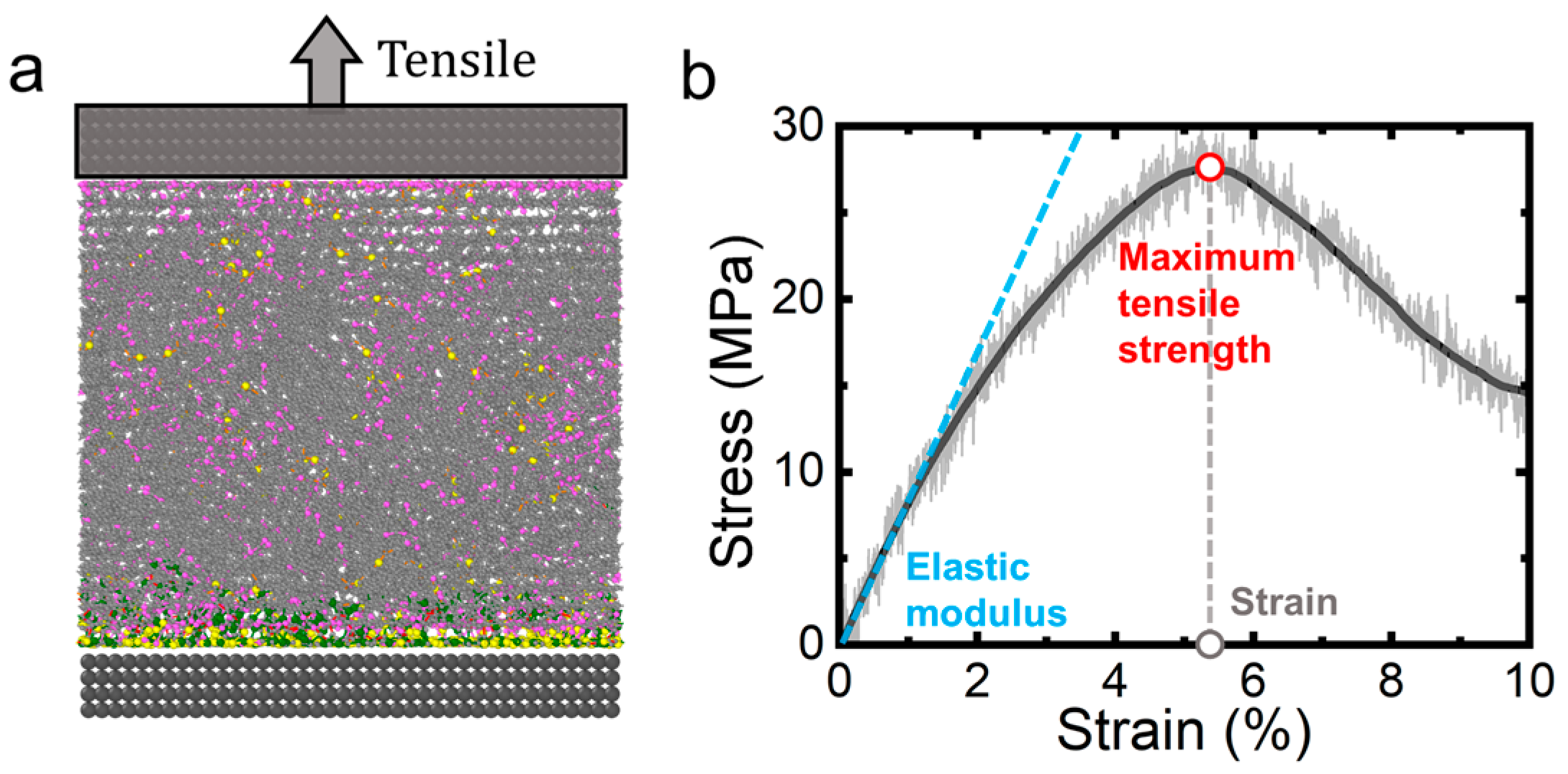 Polymers 17 01863 g002