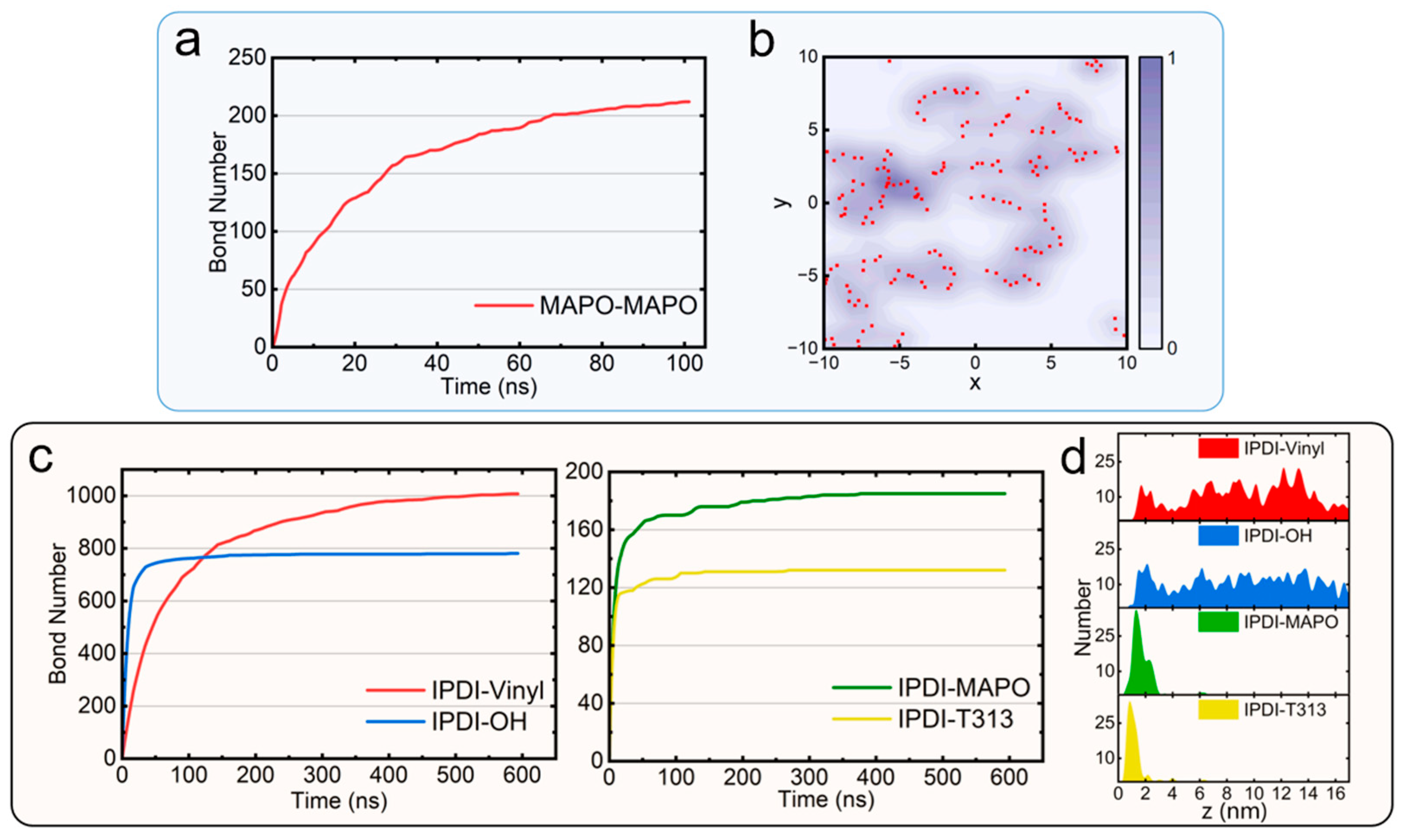 Polymers 17 01863 g003