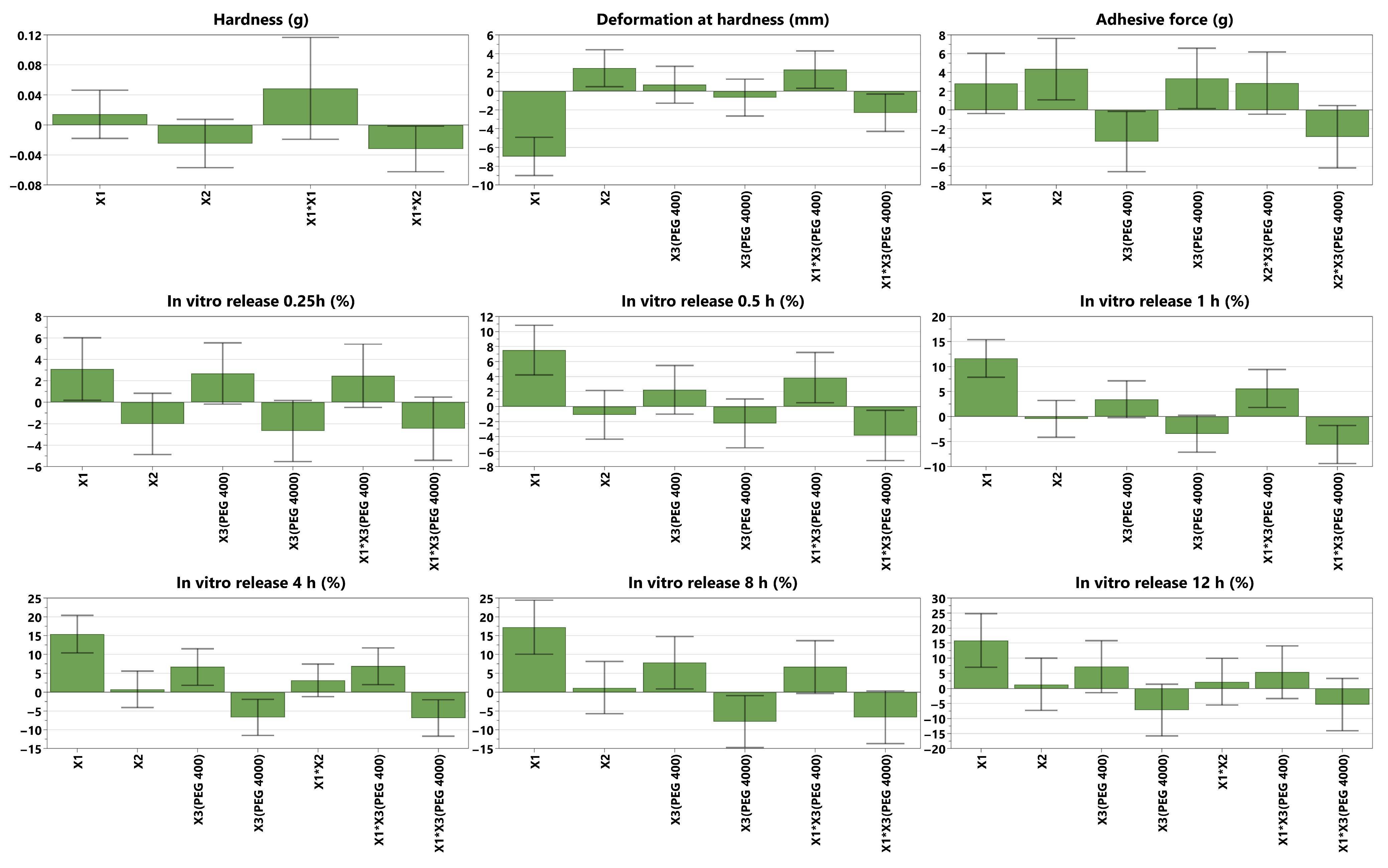 Polymers 17 01867 g003