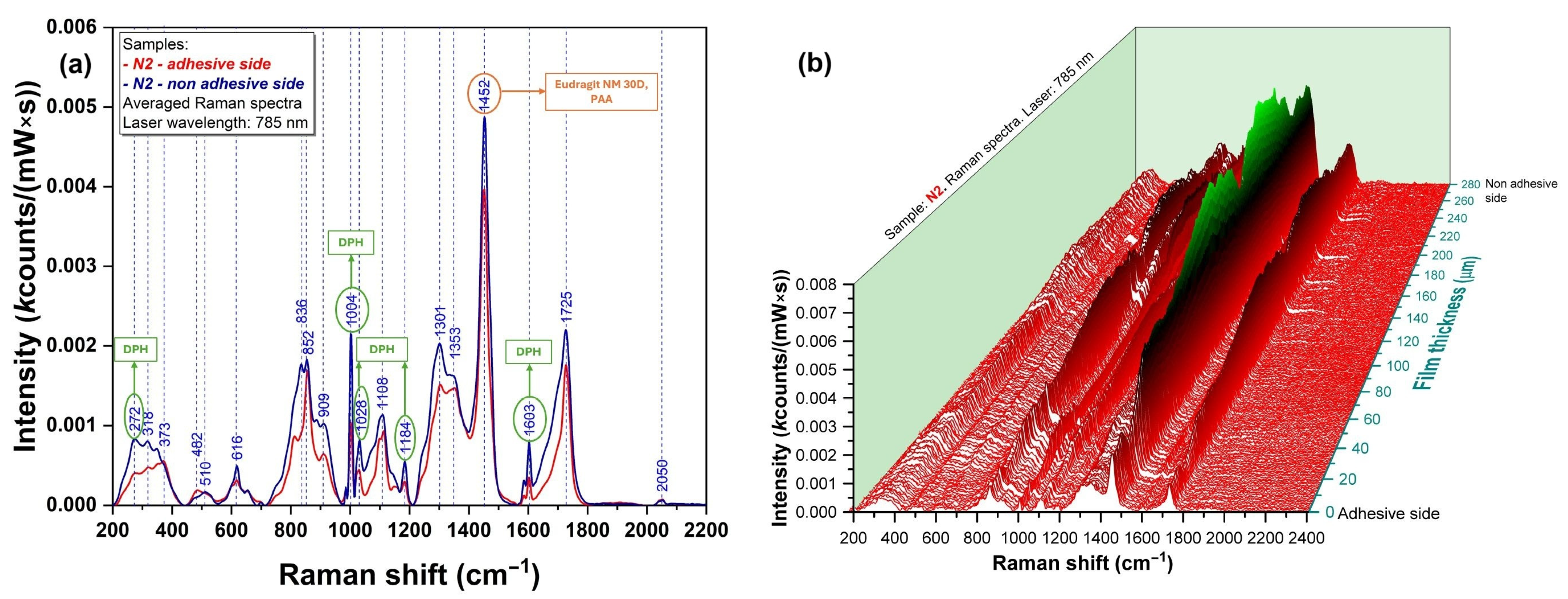 Polymers 17 01867 g006