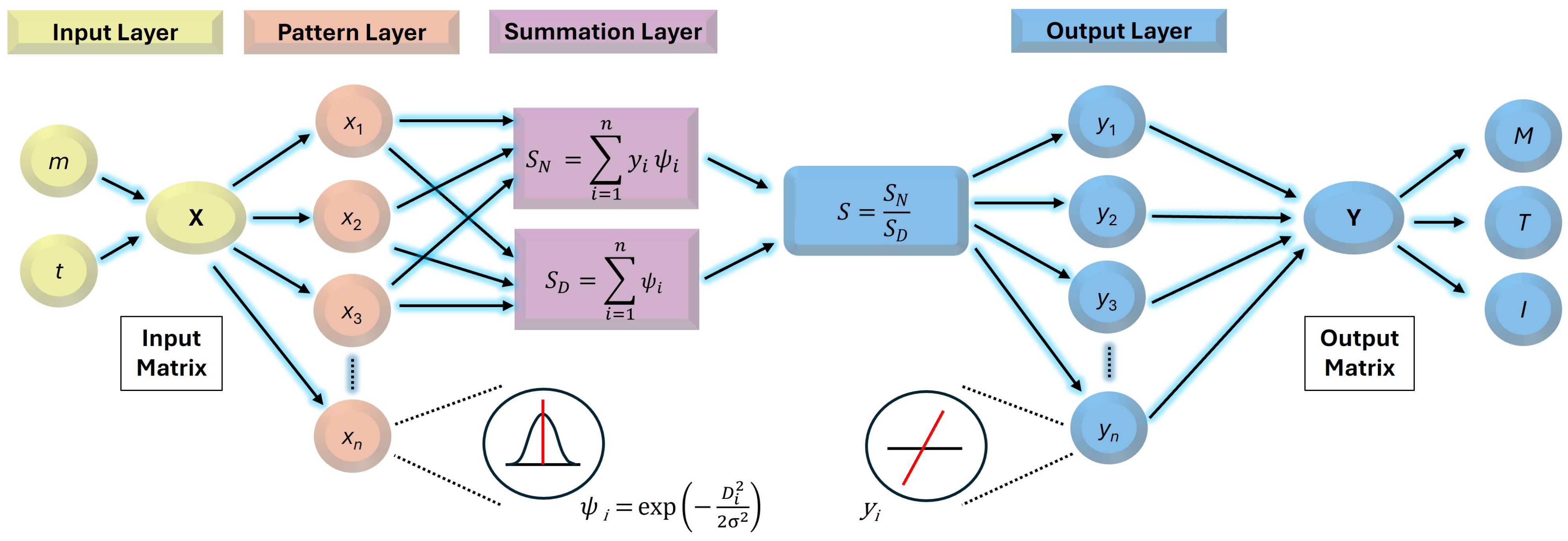 Polymers 17 01868 g001