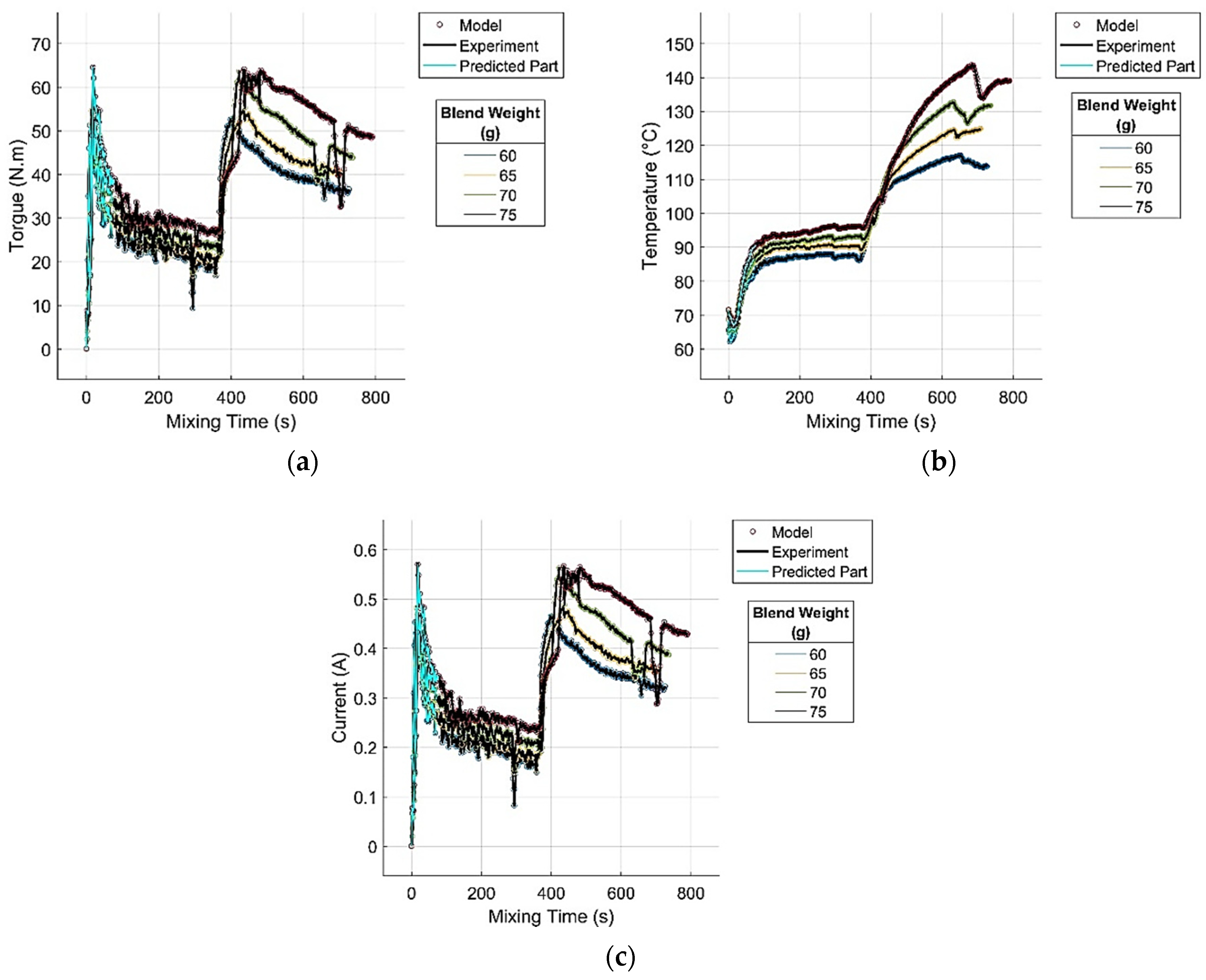 Polymers 17 01868 g003