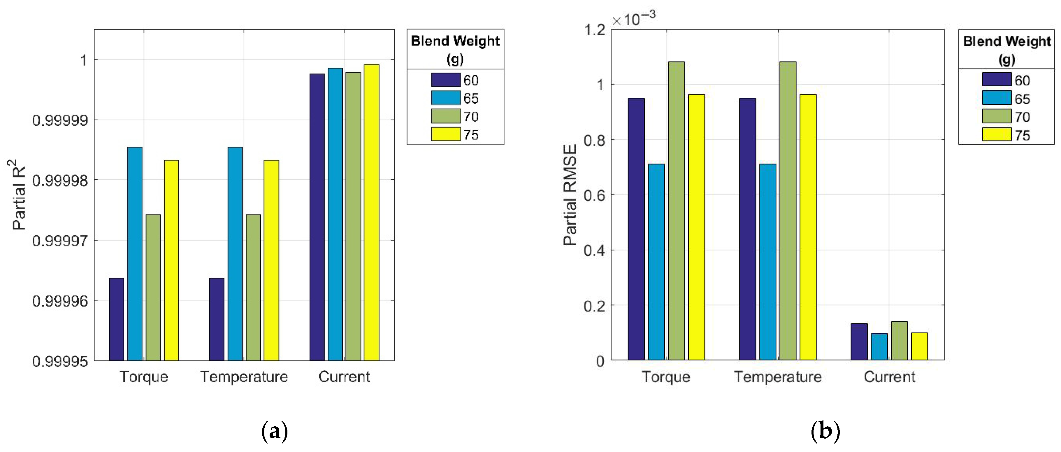 Polymers 17 01868 g005