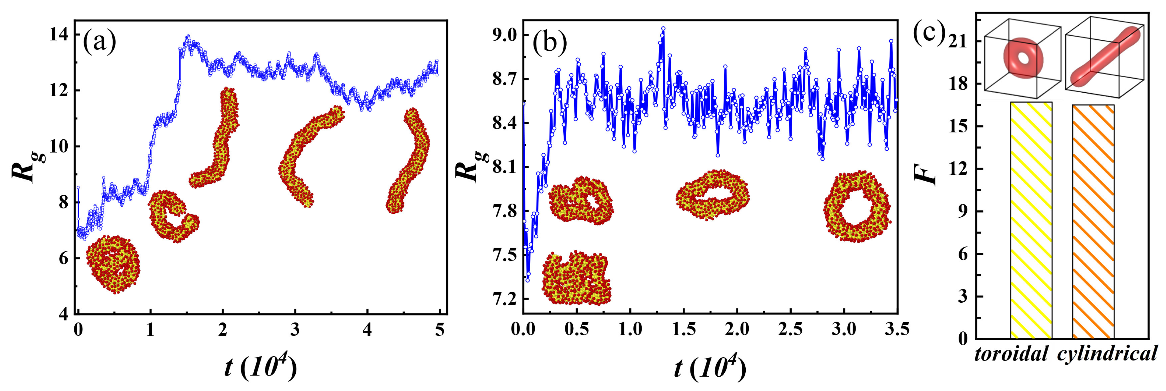 Polymers 17 01870 g005