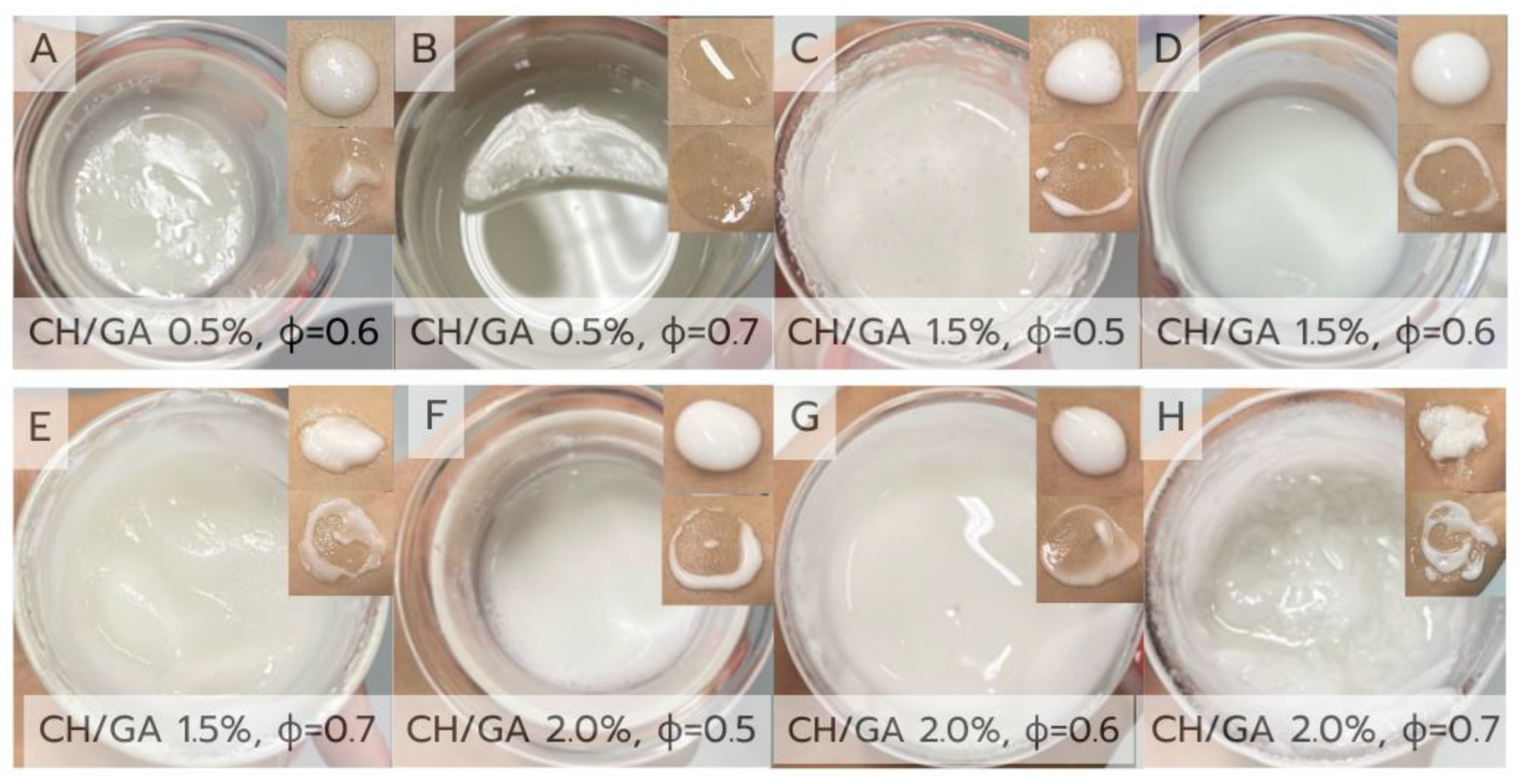 Polymers 17 01871 g002
