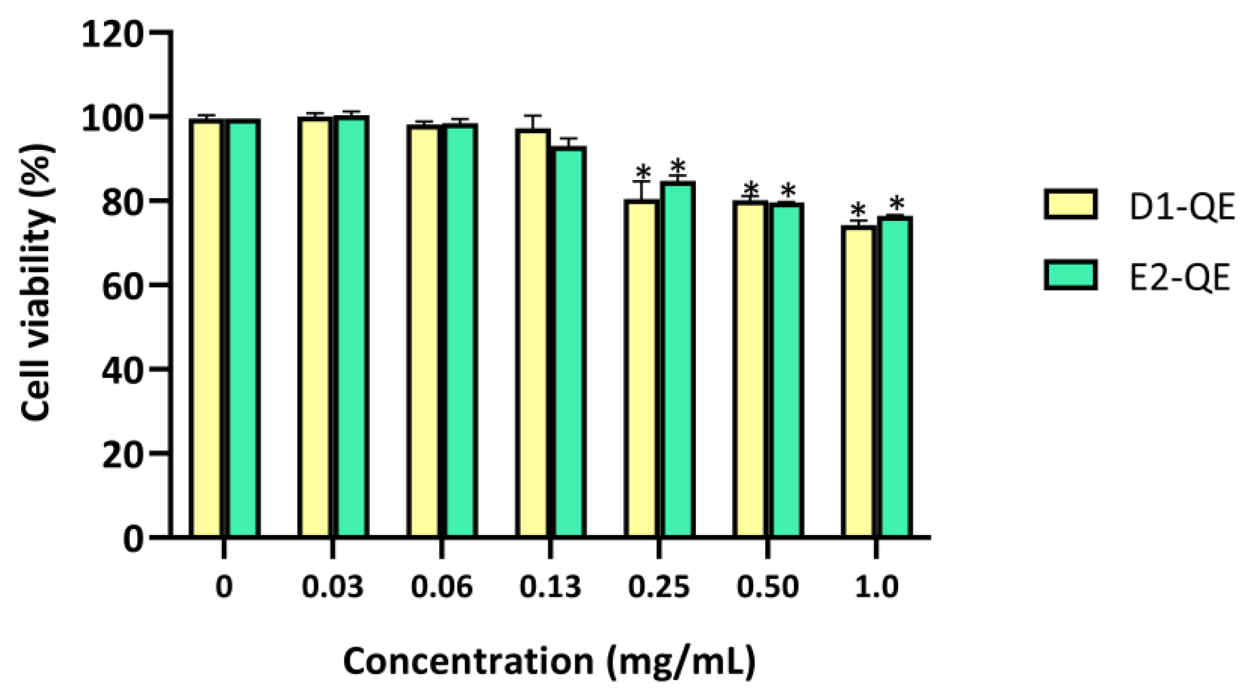 Polymers 17 01871 g011
