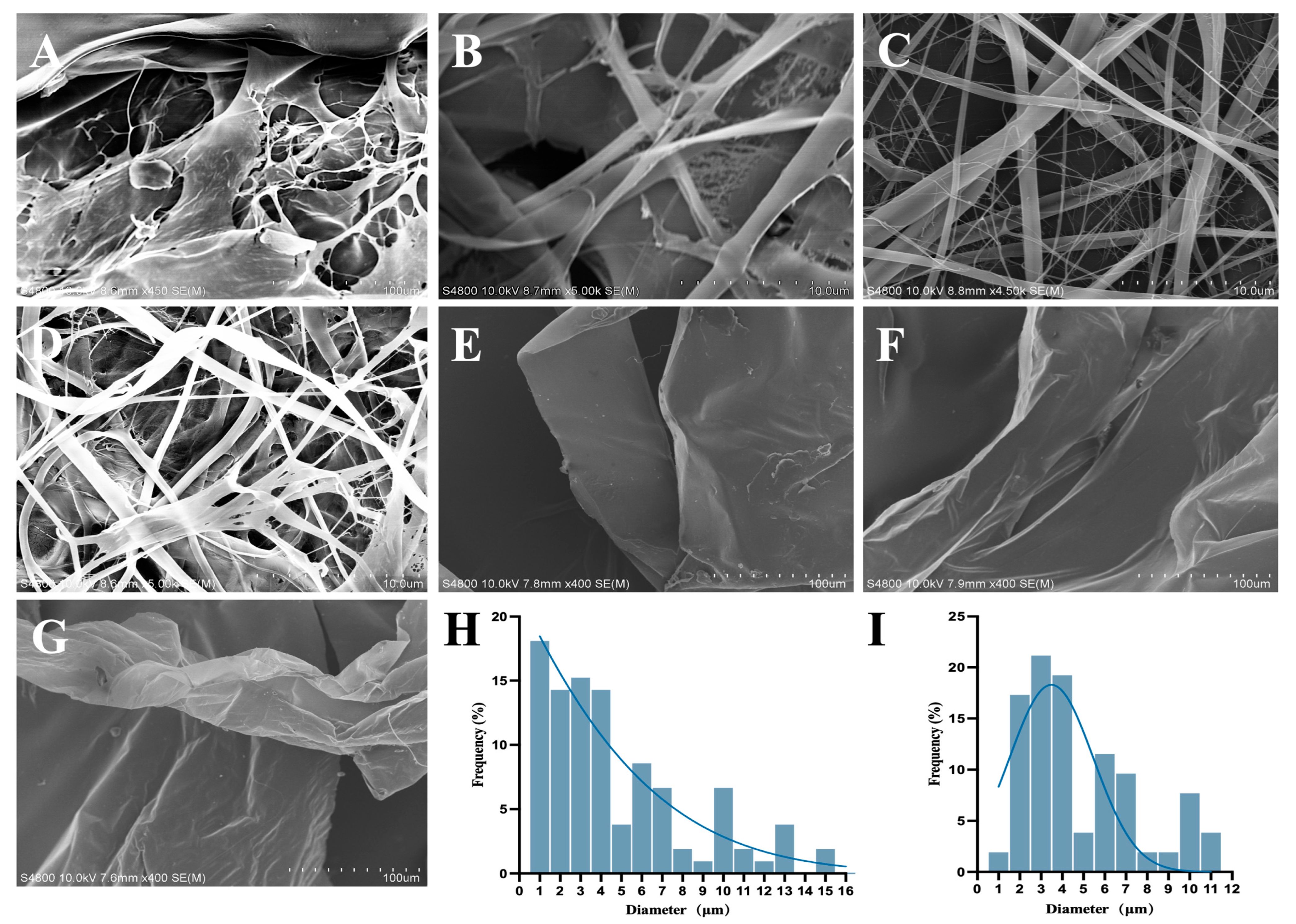 Polymers 17 01874 g001 Polymers 17 01874 g001