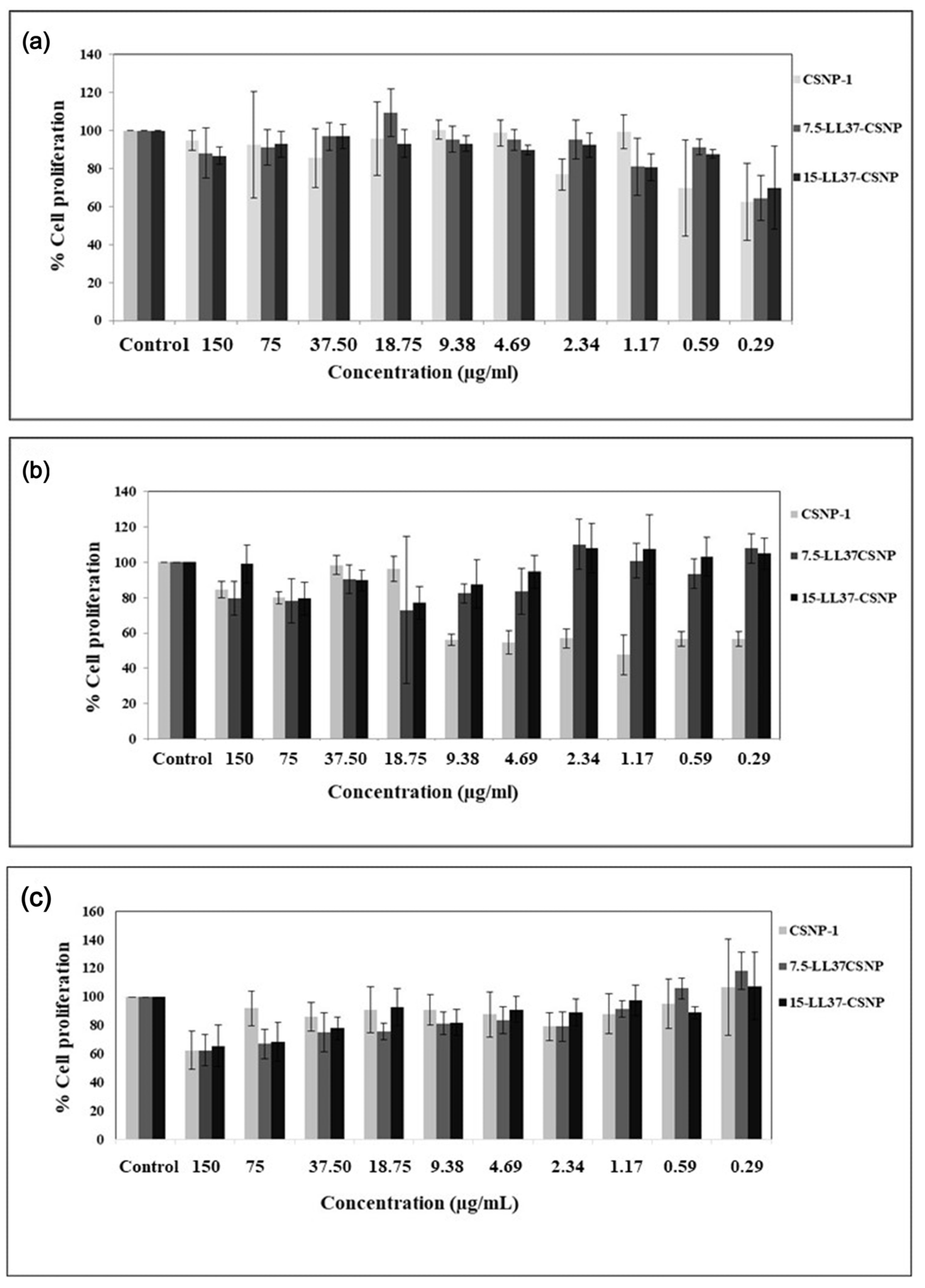 Polymers 17 01884 g004