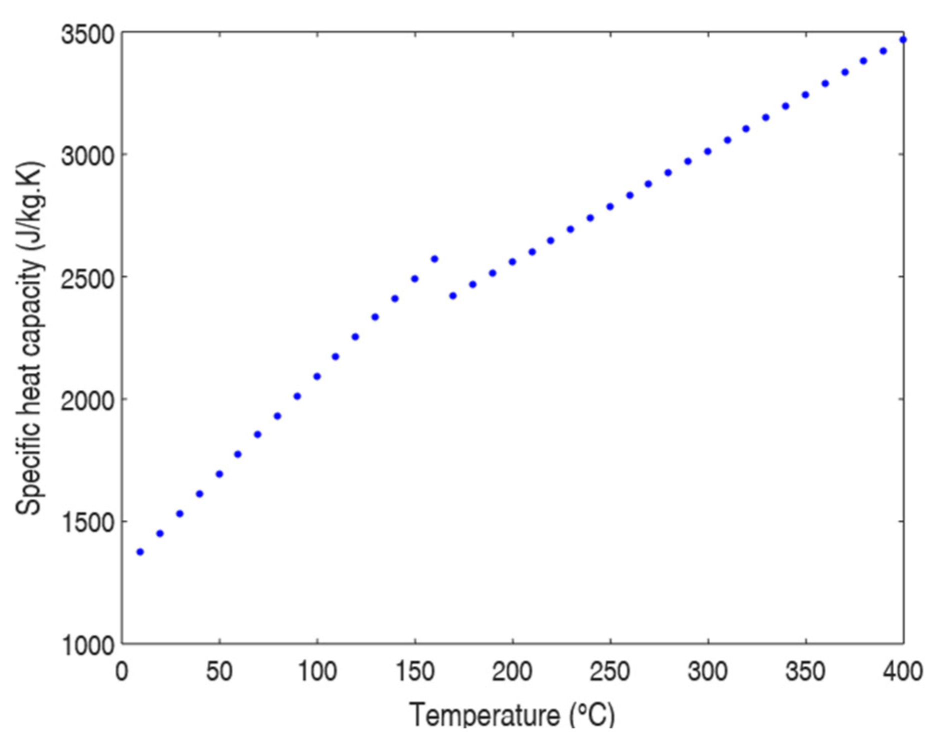 Polymers 17 01921 g002