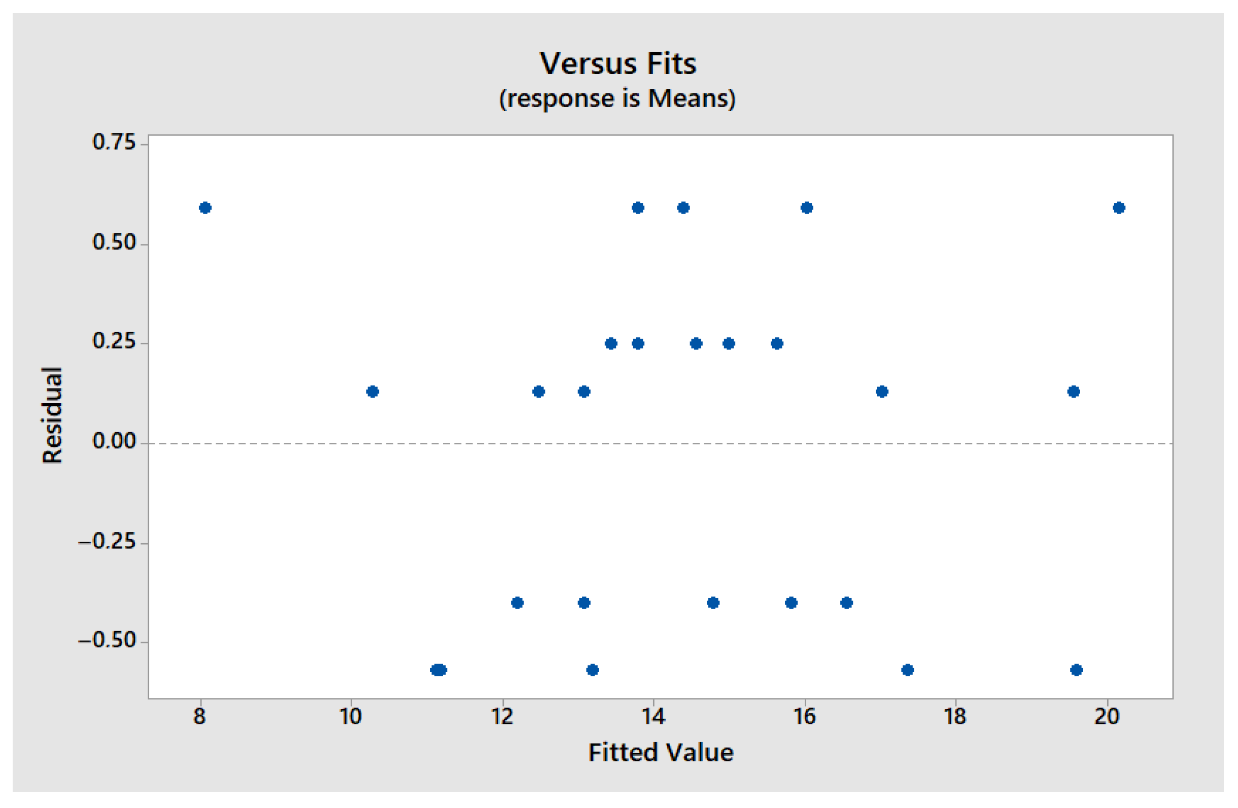 Polymers 17 01921 g005