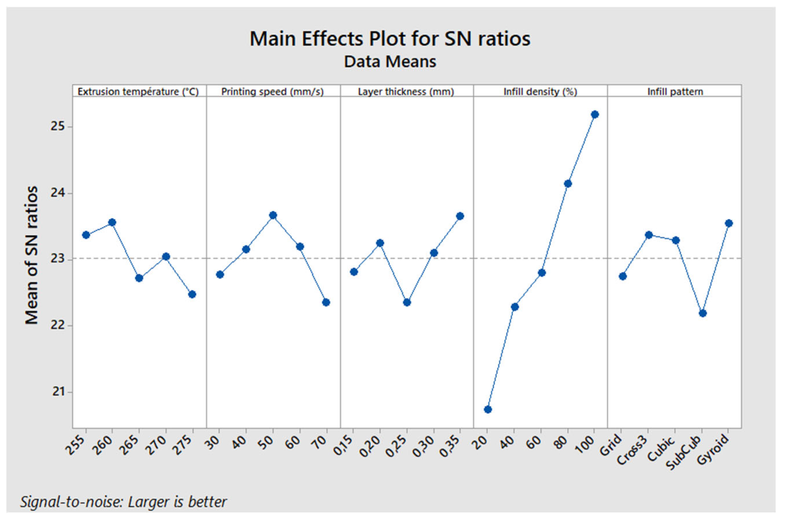 Polymers 17 01921 g006