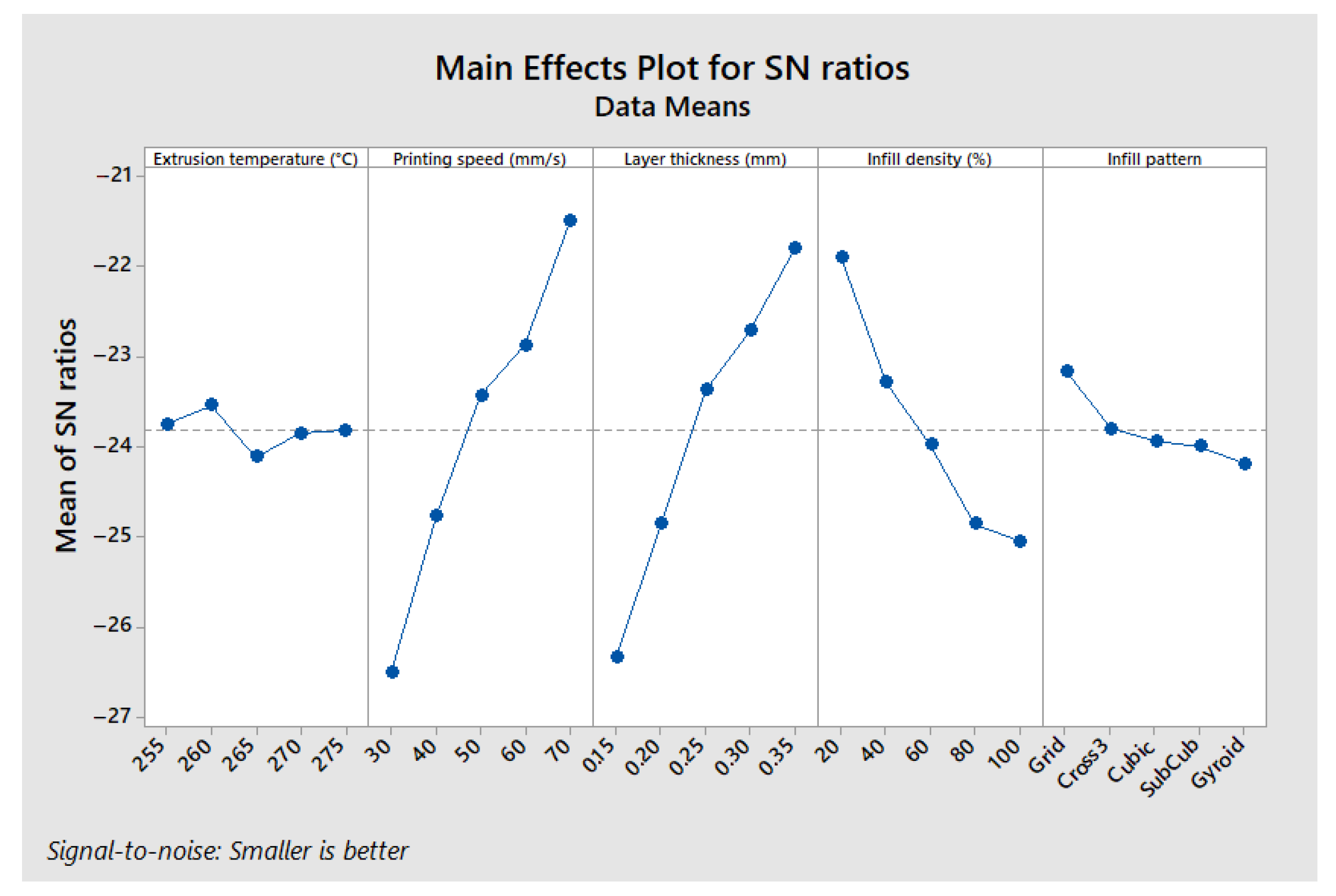 Polymers 17 01921 g009