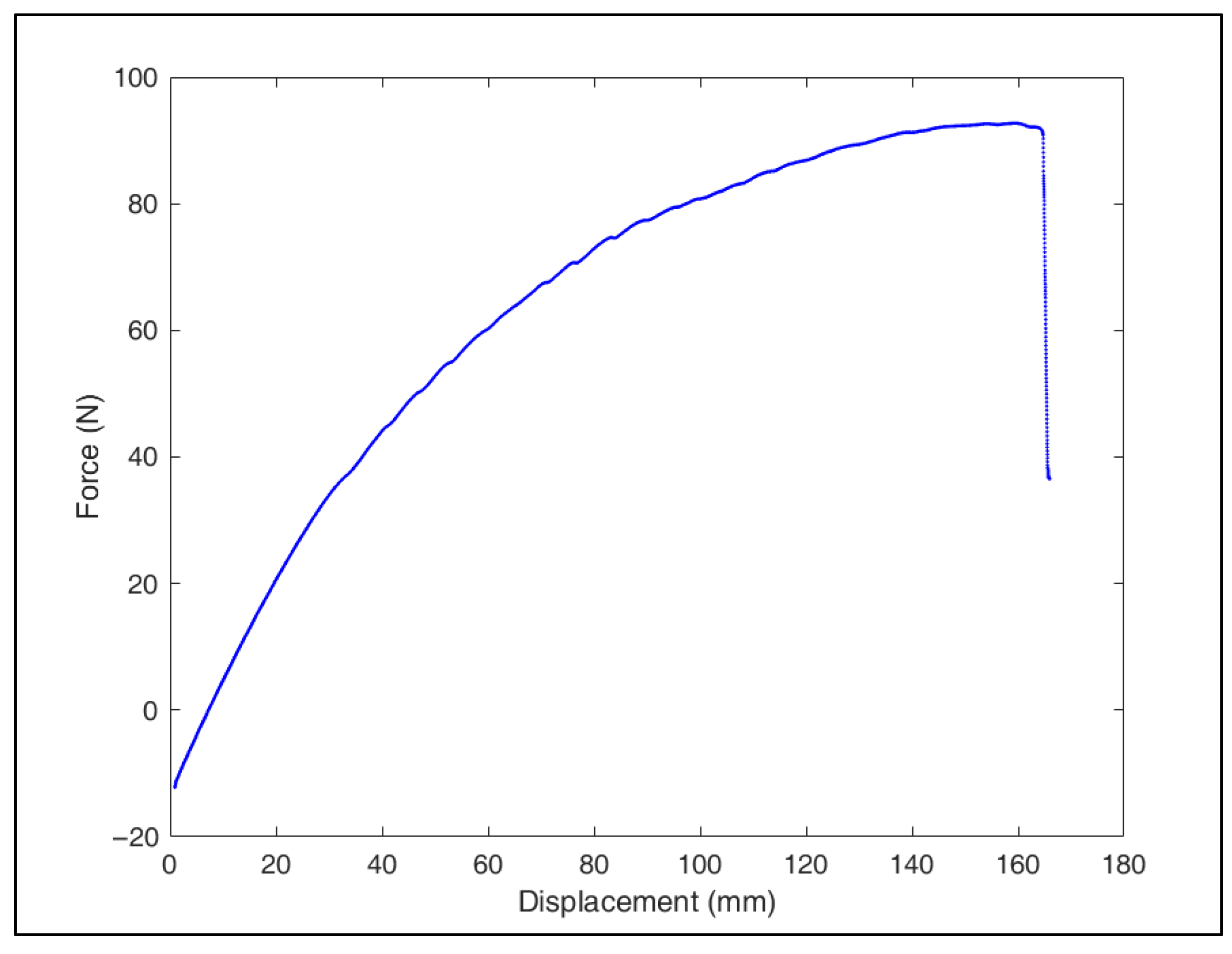 Polymers 17 01921 g013