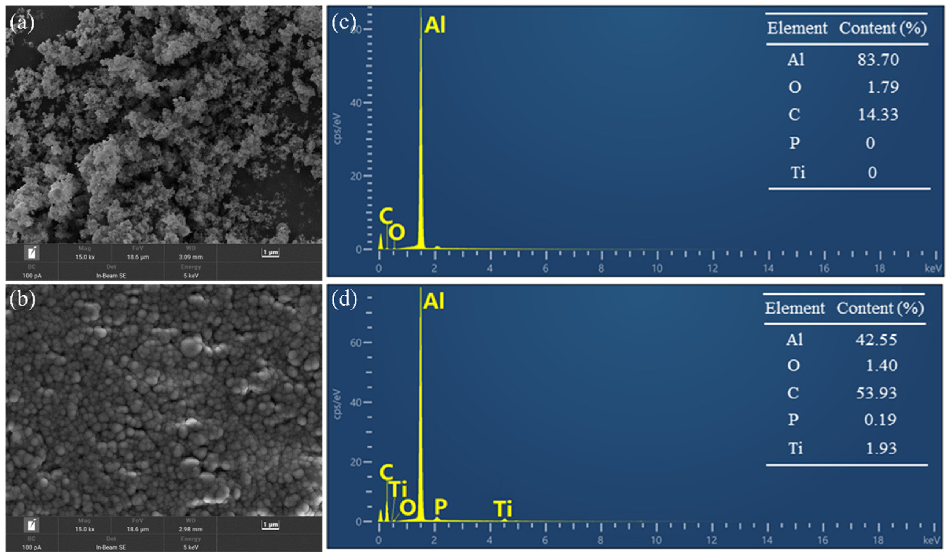 Polymers 17 01922 g006
