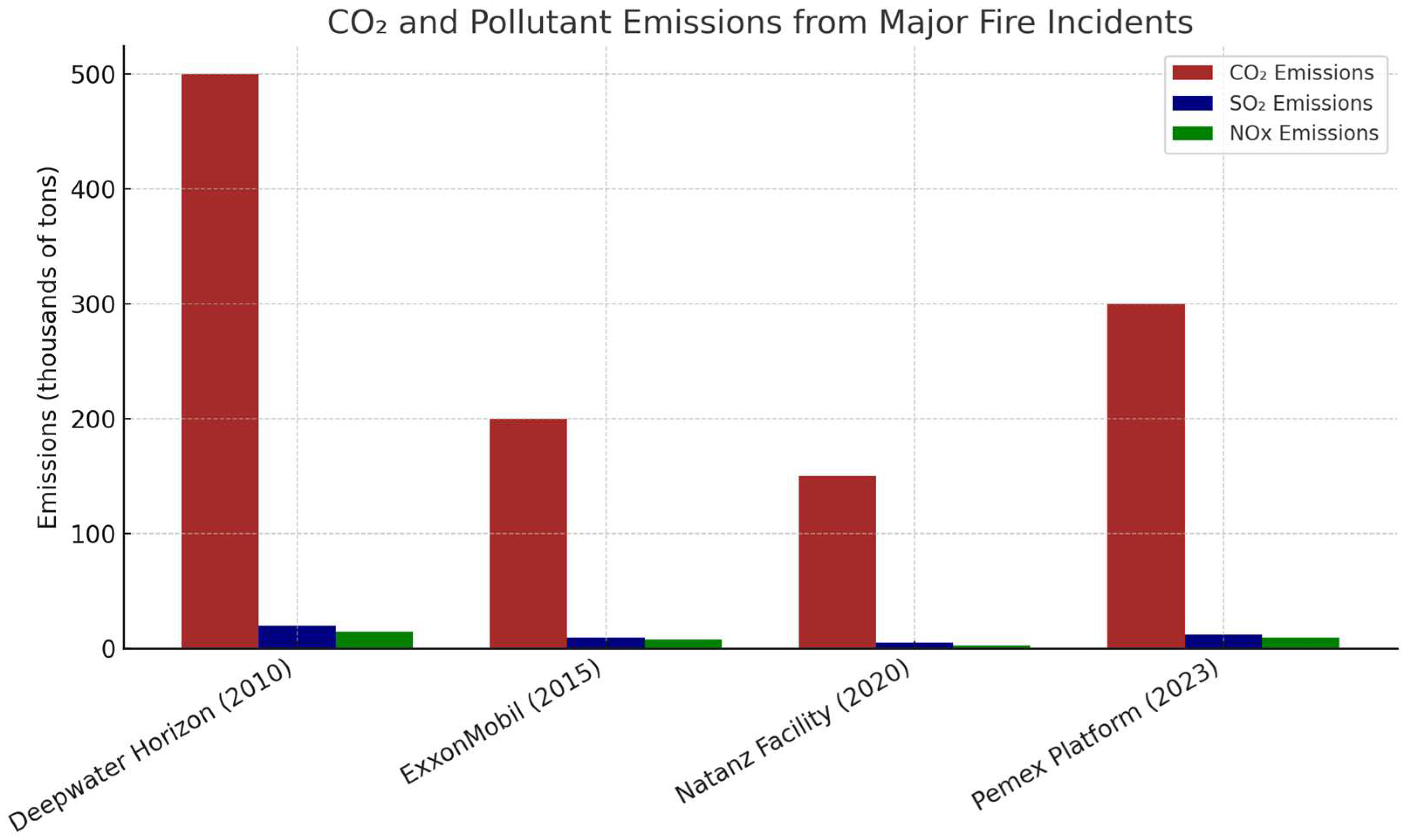 Polymers 17 01923 g003