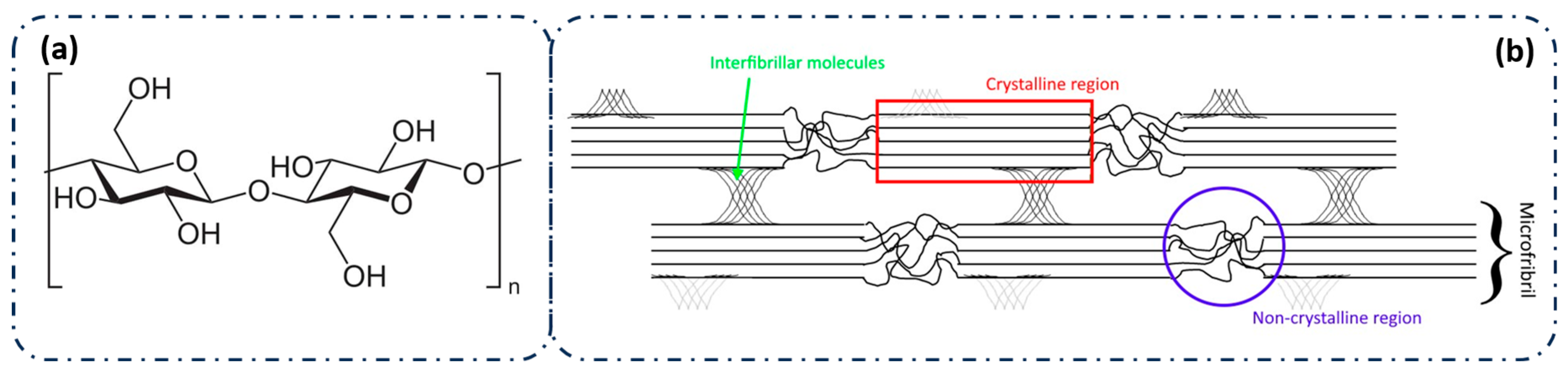 Polymers 17 01939 g005