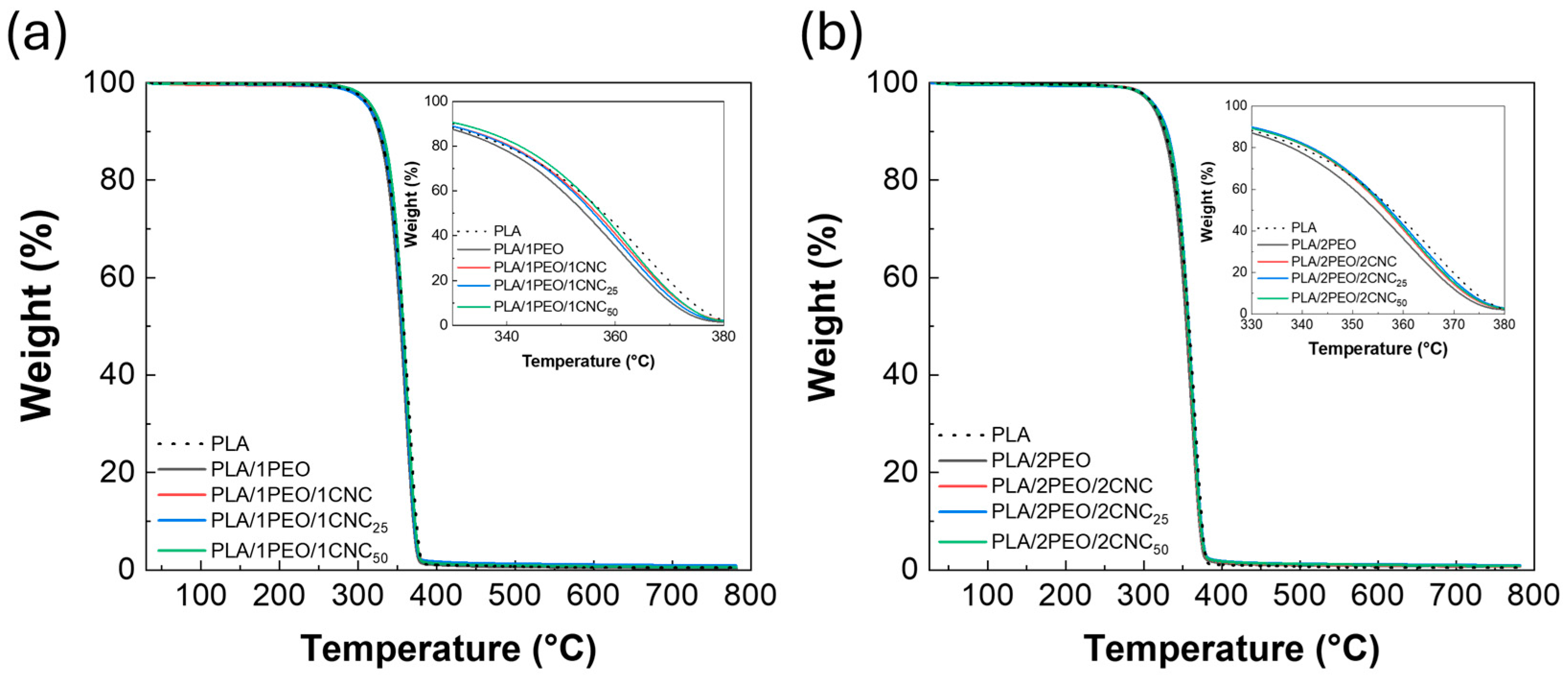 Polymers 17 01939 g010