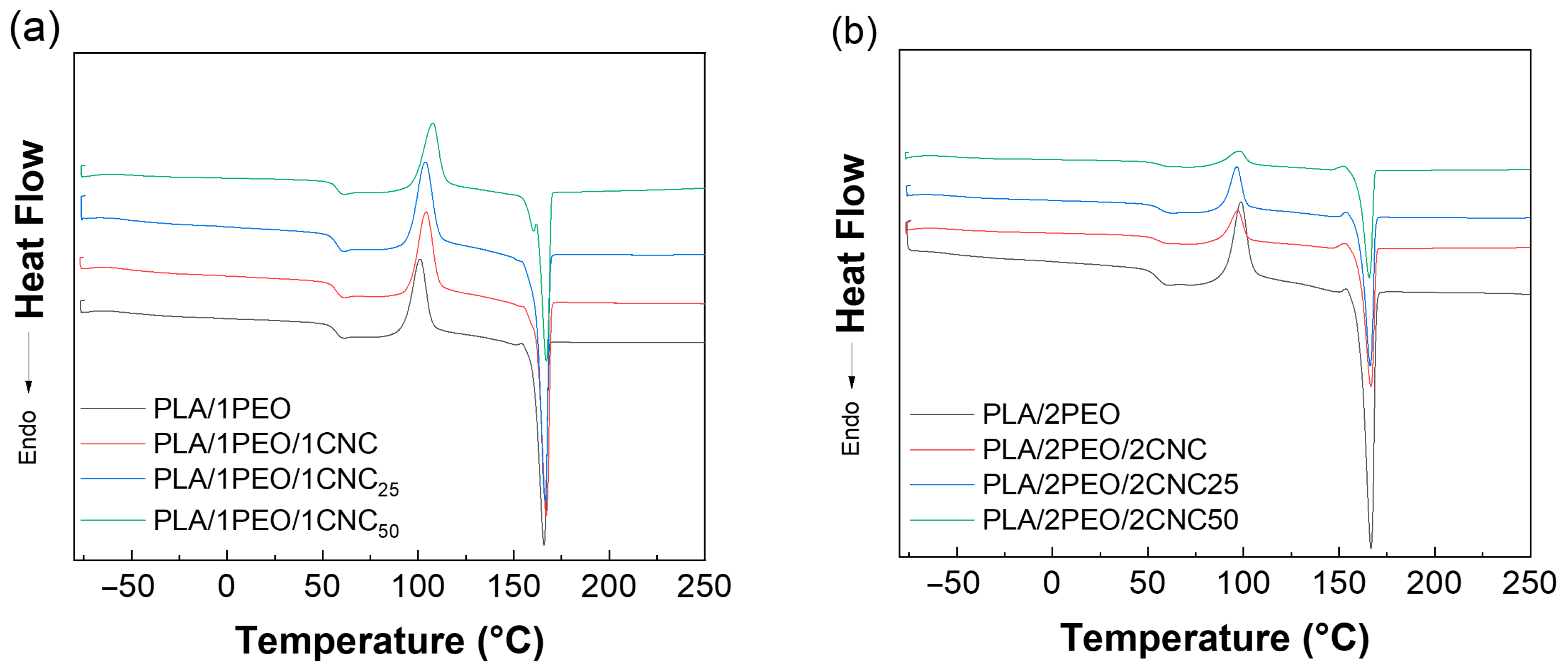 Polymers 17 01939 g011