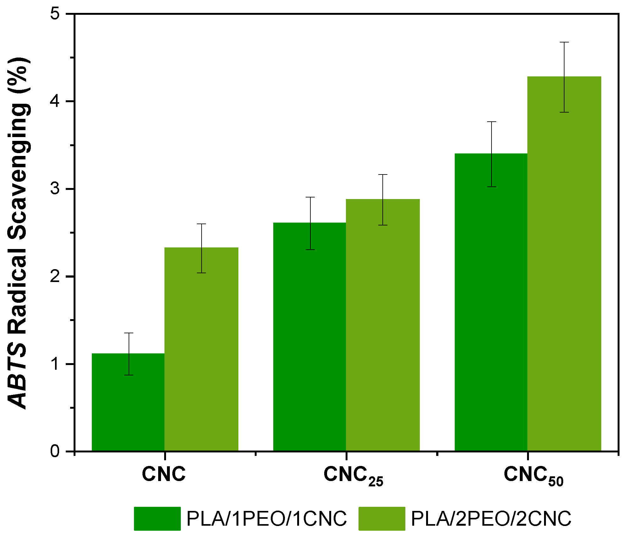 Polymers 17 01939 g013