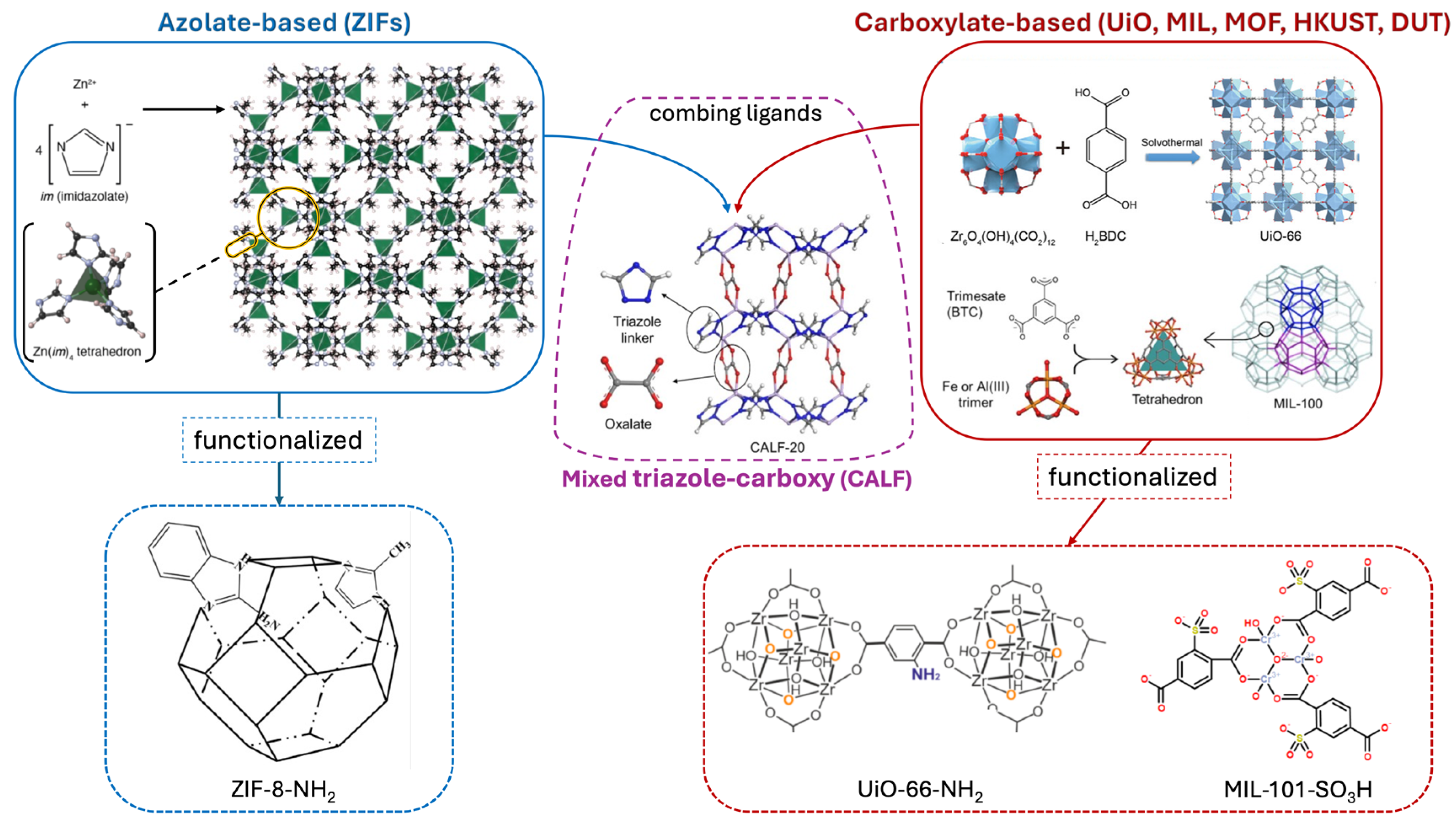 Polymers 17 01941 g001