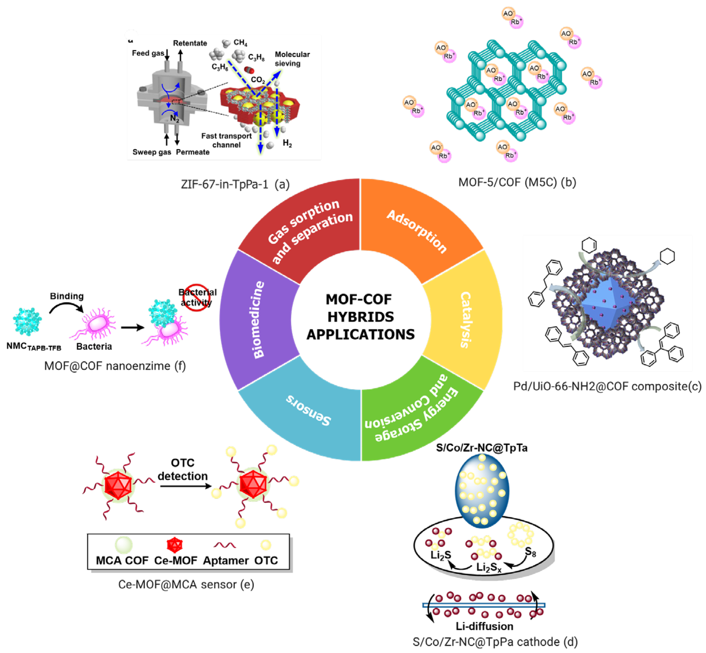 Polymers 17 01941 g005