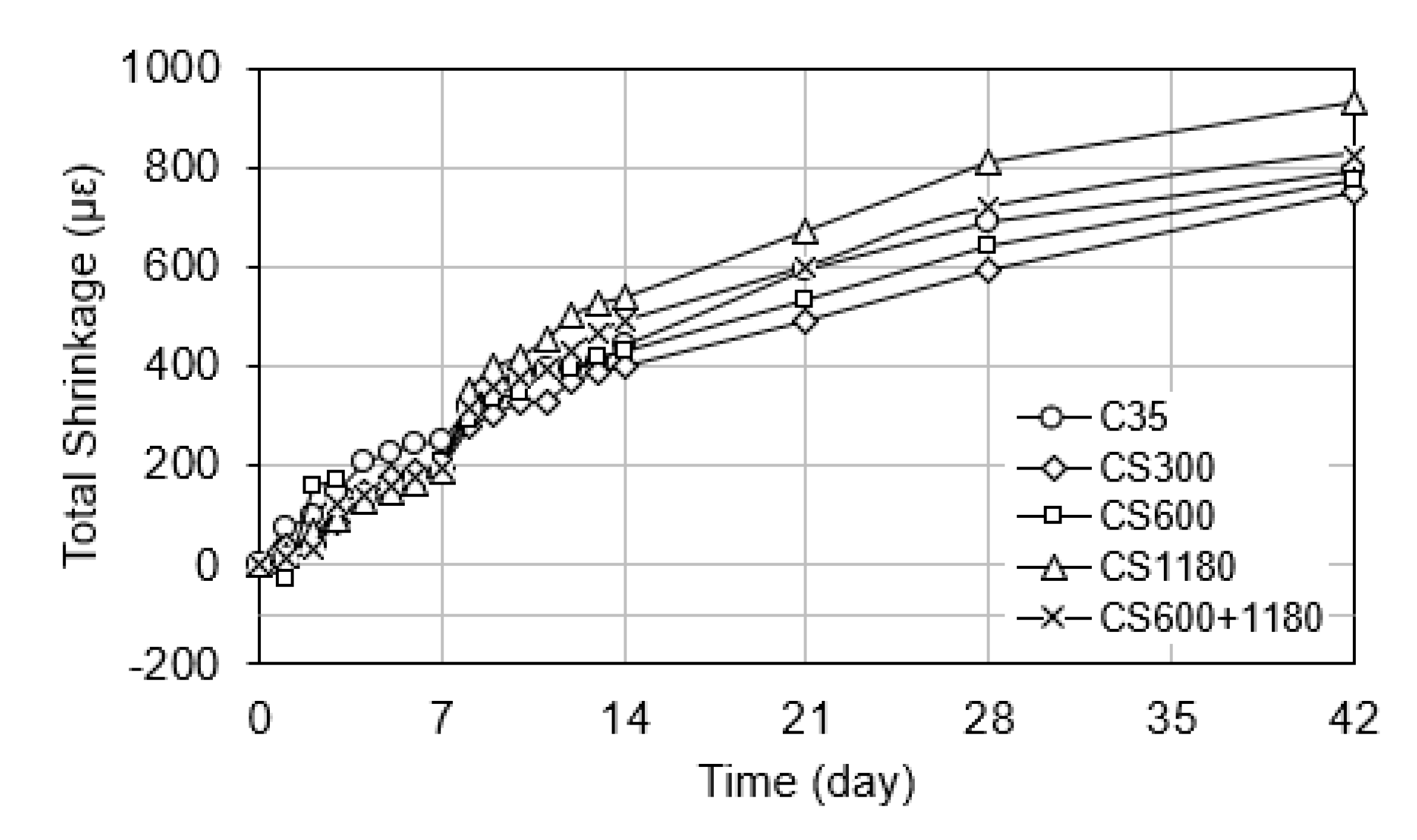 Polymers 17 01942 g003 Polymers 17 01942 g003