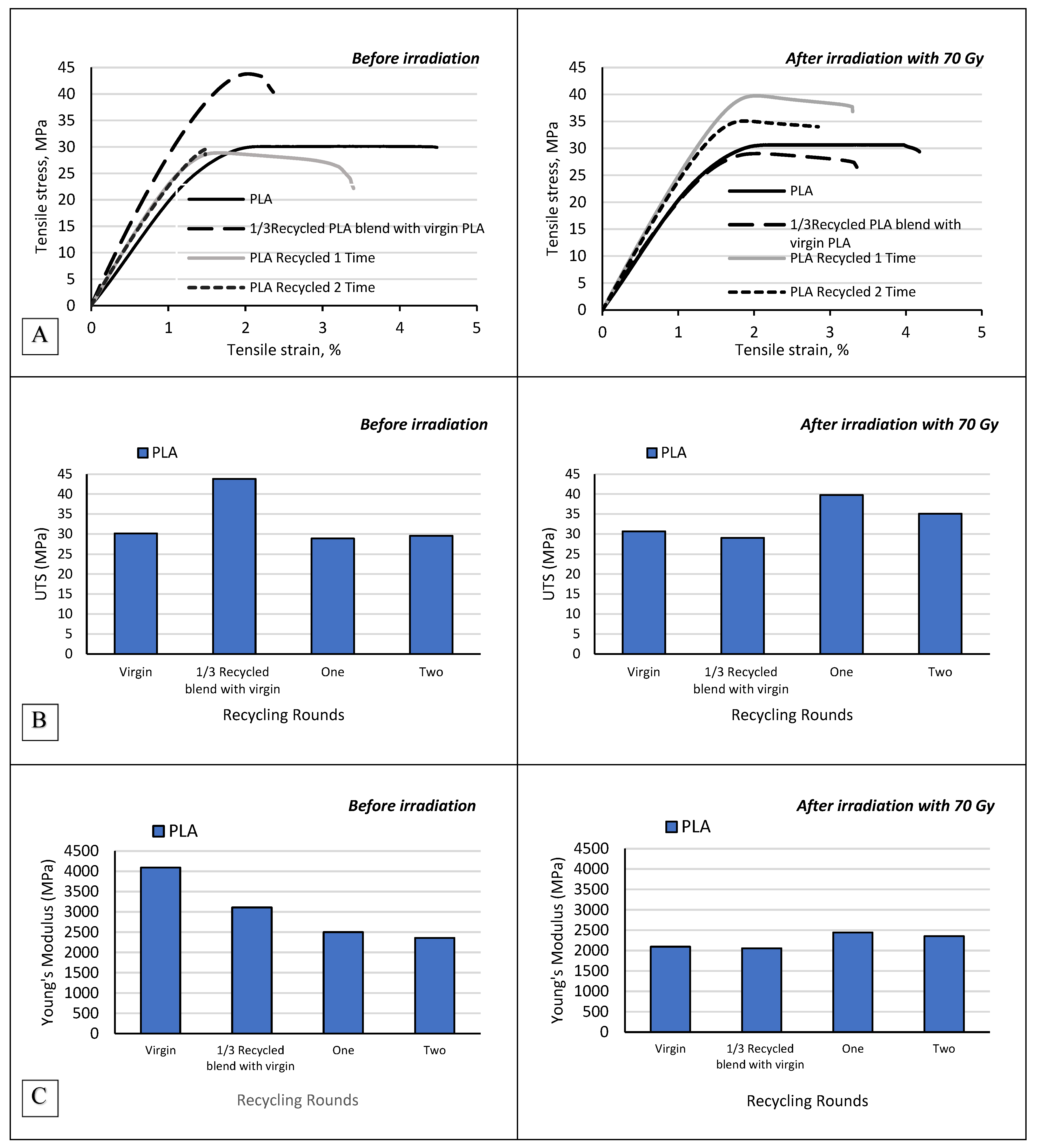 Polymers 17 01946 g004