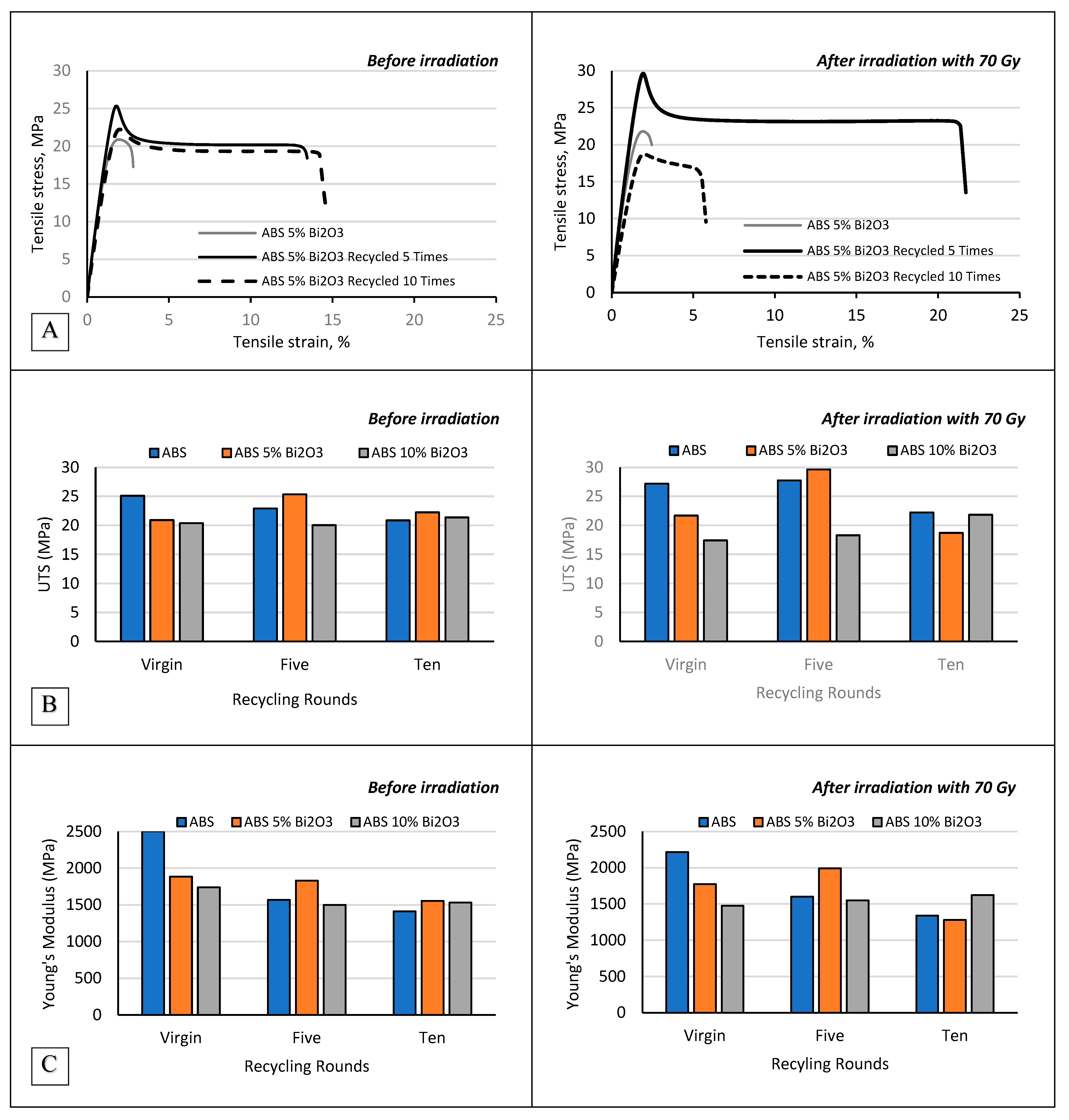Polymers 17 01946 g005