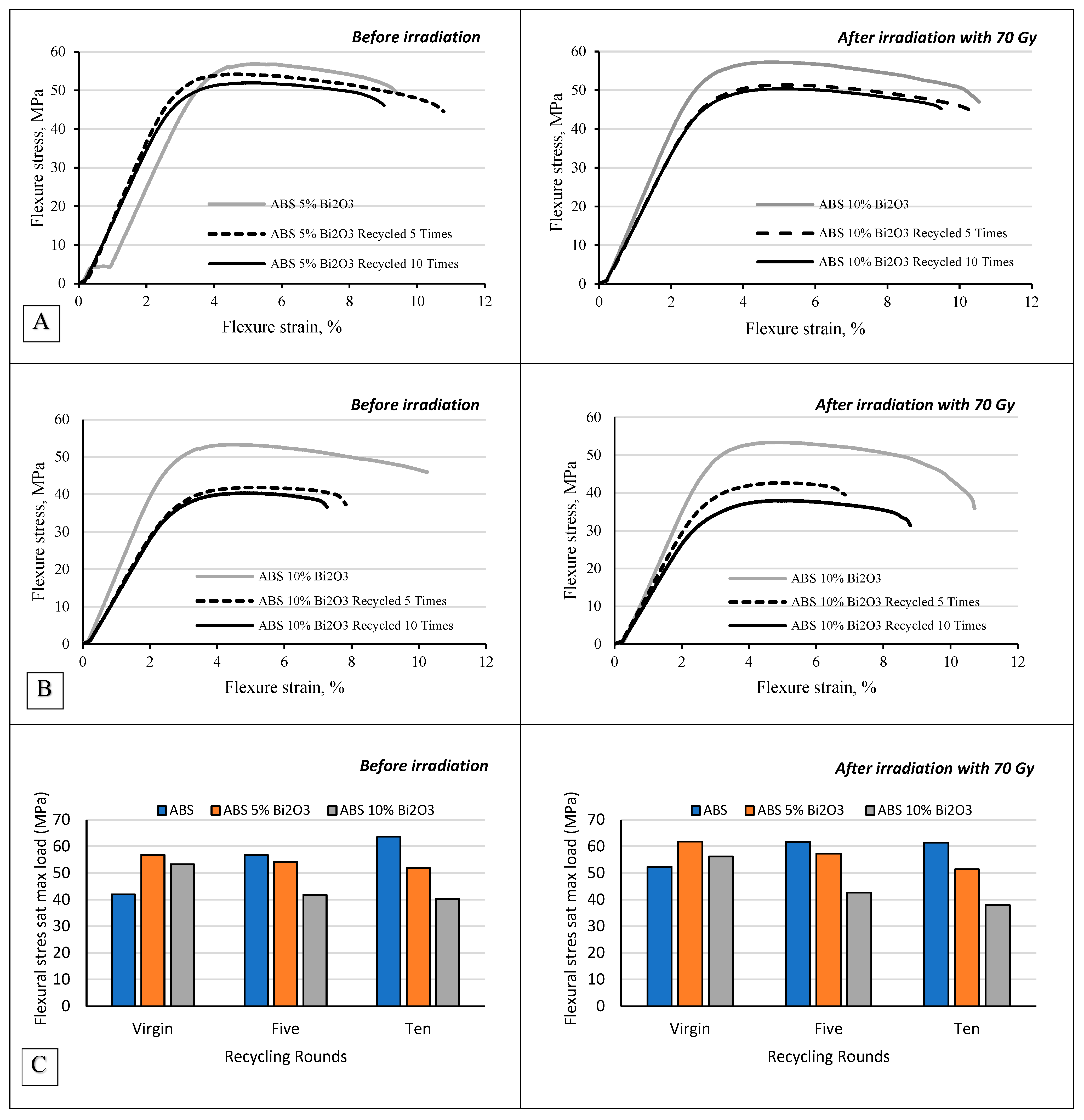 Polymers 17 01946 g006