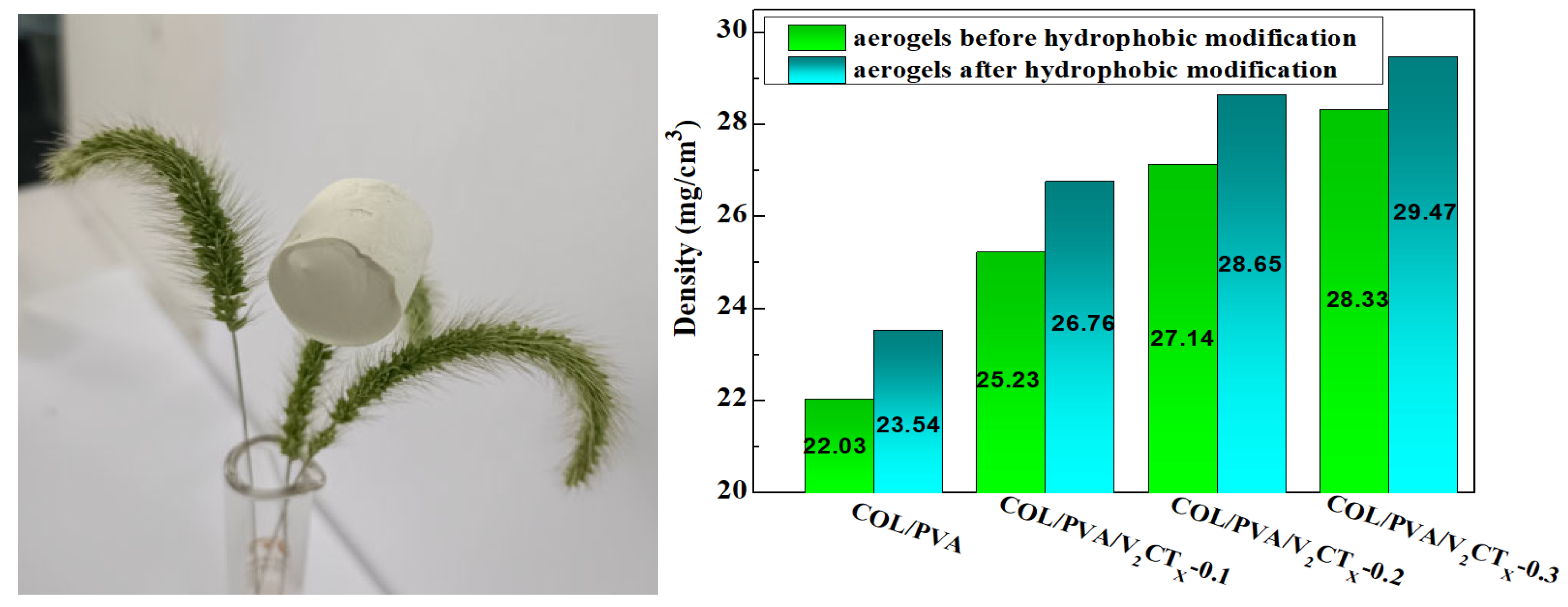 Polymers 17 01949 g002