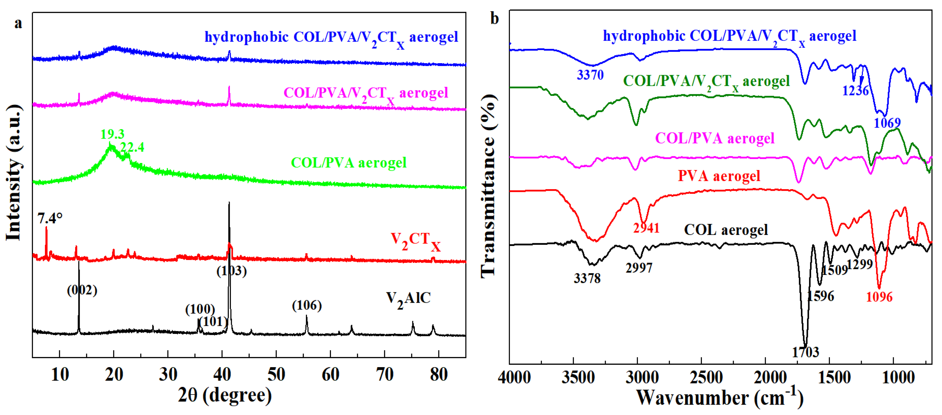 Polymers 17 01949 g003
