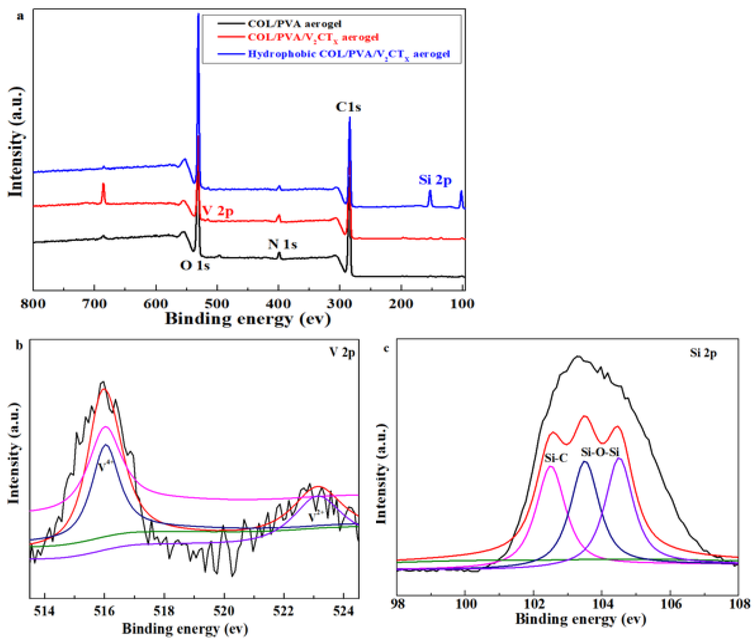 Polymers 17 01949 g004