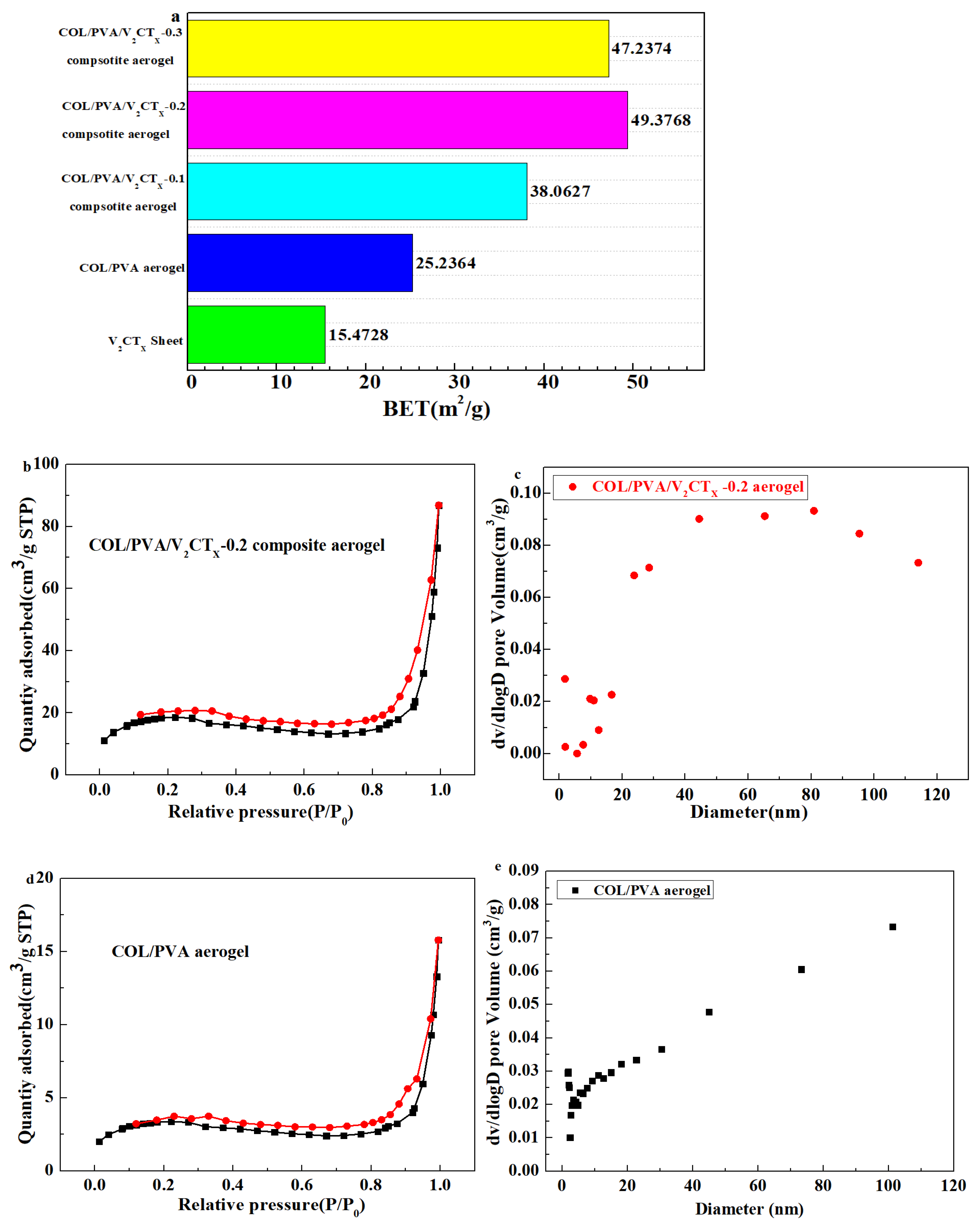 Polymers 17 01949 g005