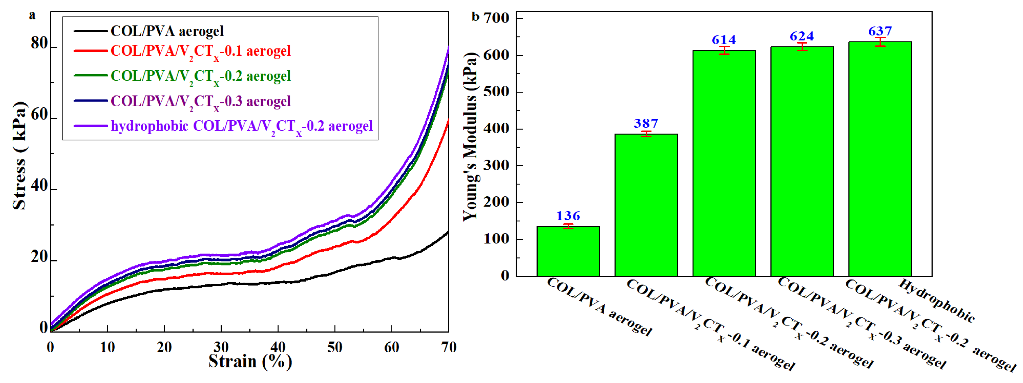Polymers 17 01949 g007