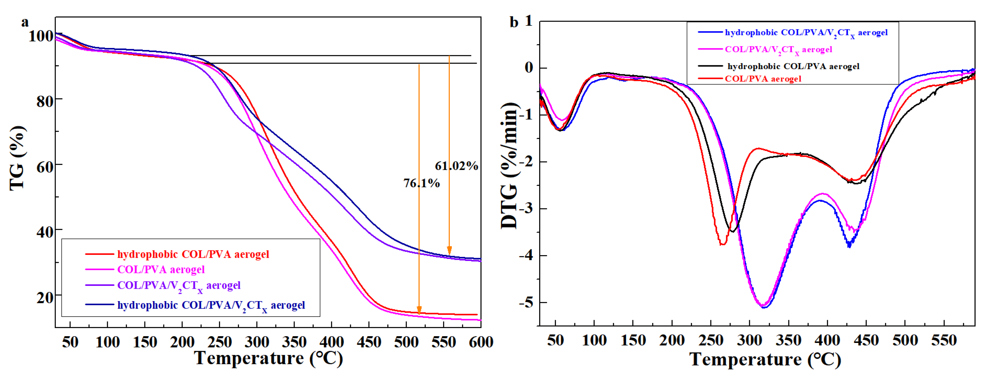 Polymers 17 01949 g008
