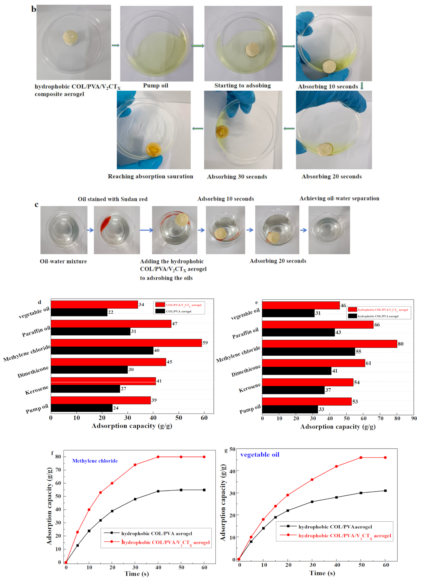 Polymers 17 01949 g009b