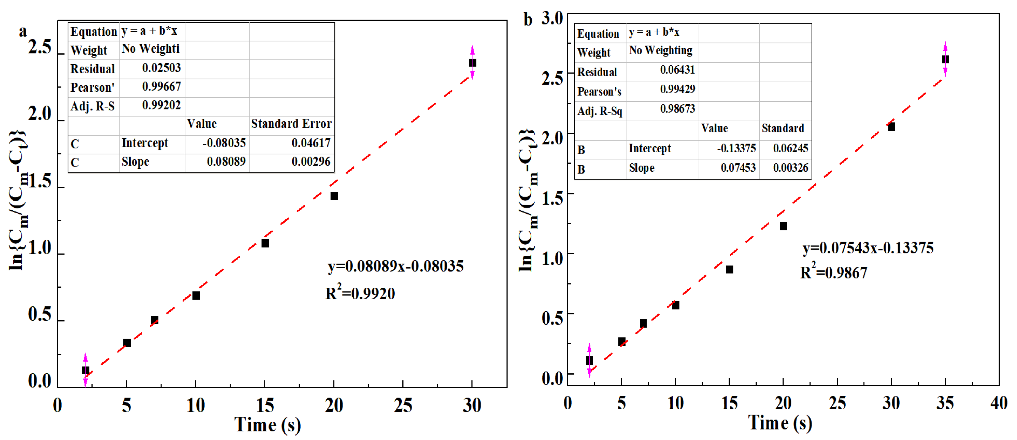 Polymers 17 01949 g010a