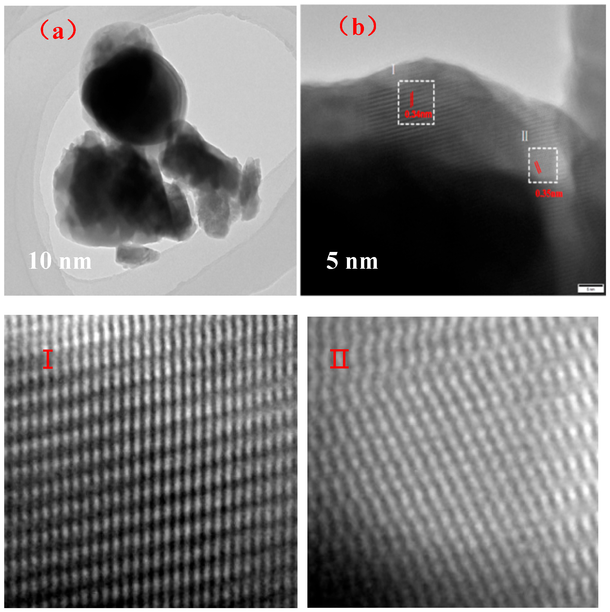 Polymers 17 01966 g006