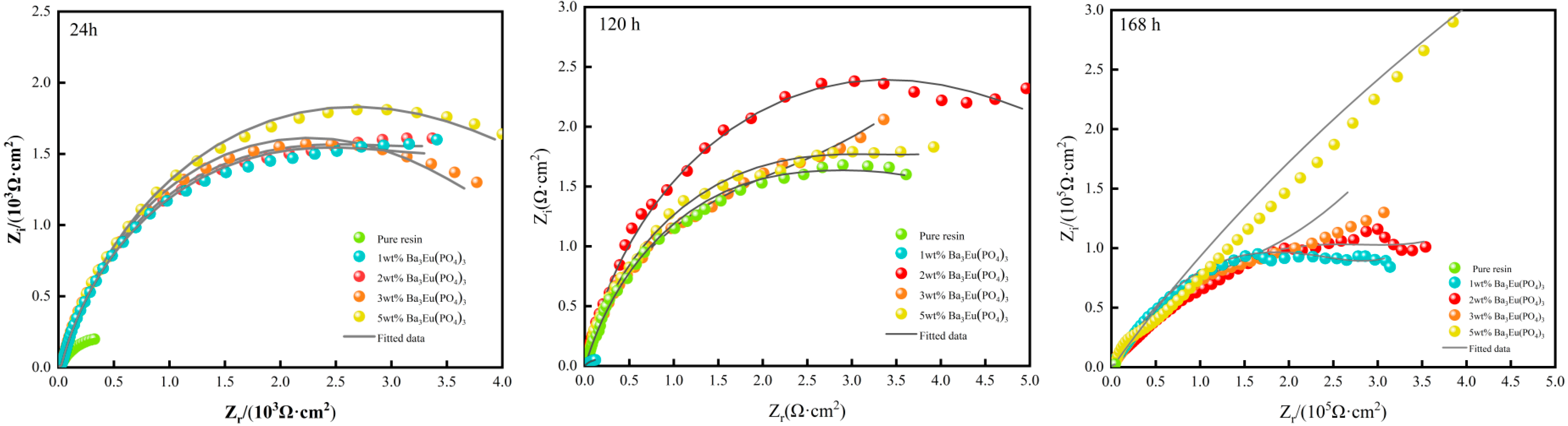 Polymers 17 01966 g010