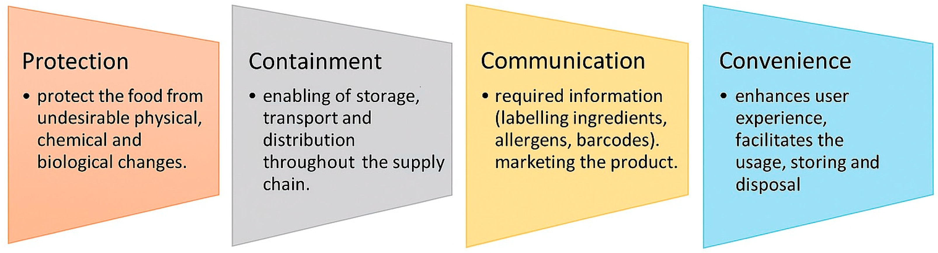 Polymers 17 01981 g005