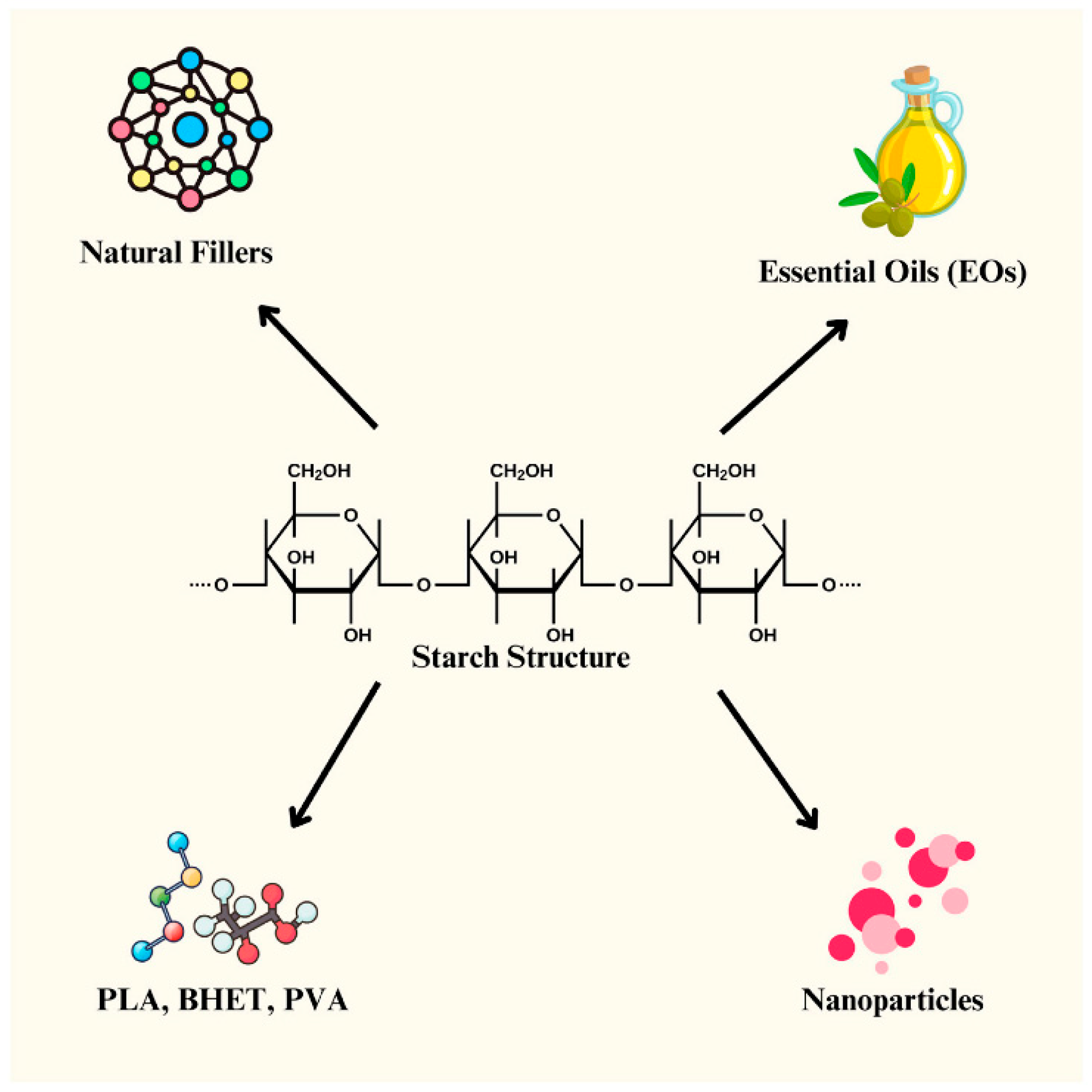 Polymers 17 01981 g007